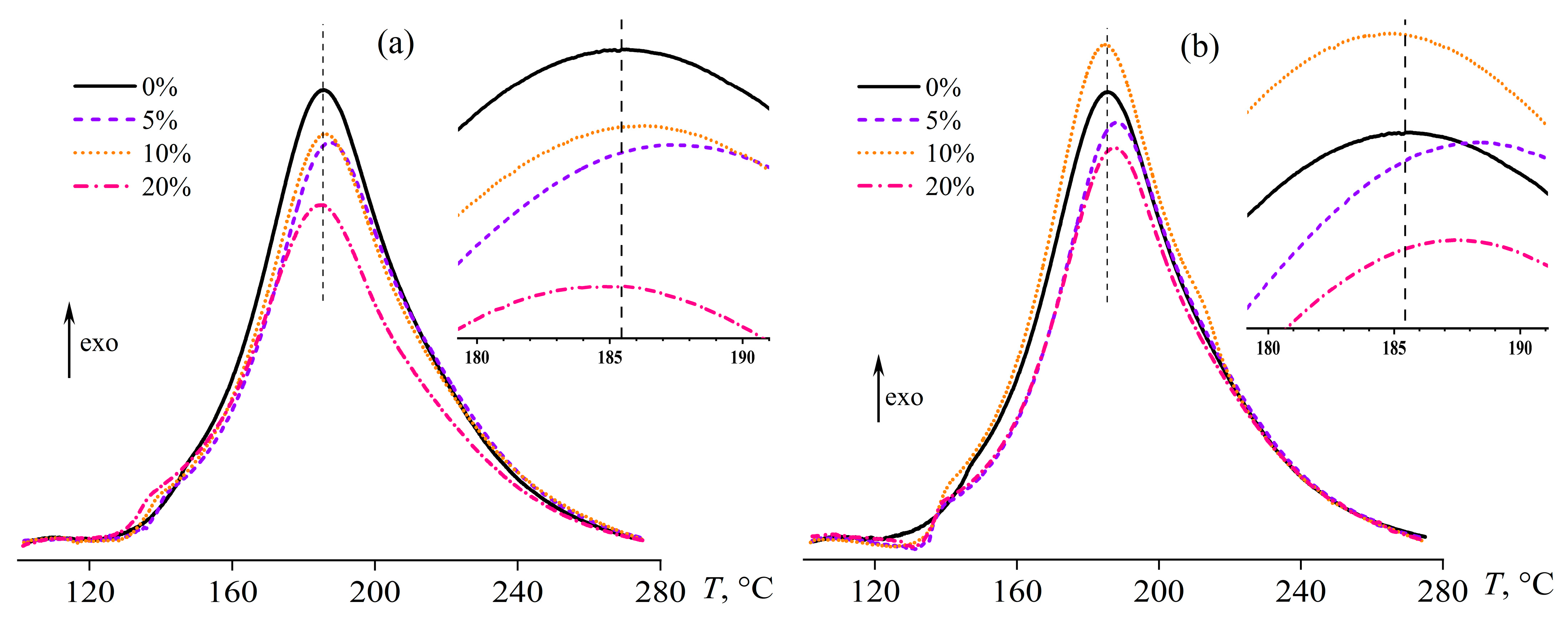 Polymers 15 04026 g006