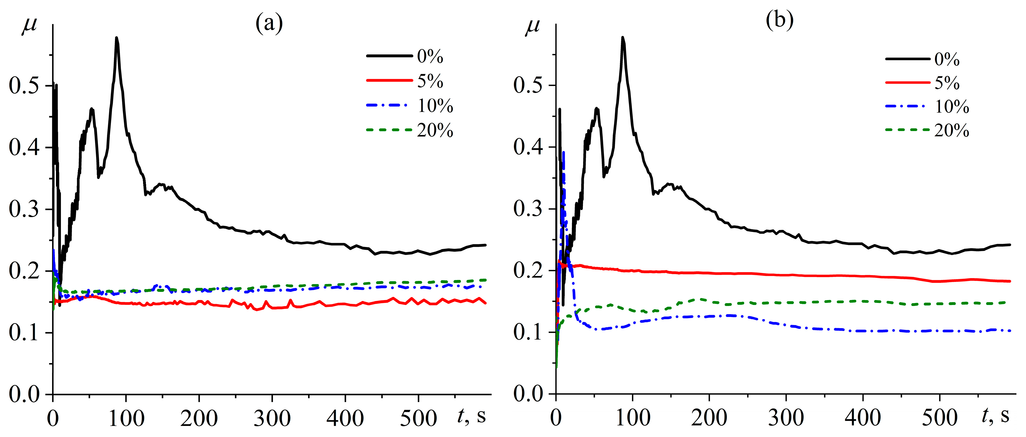 Polymers 15 04026 g011