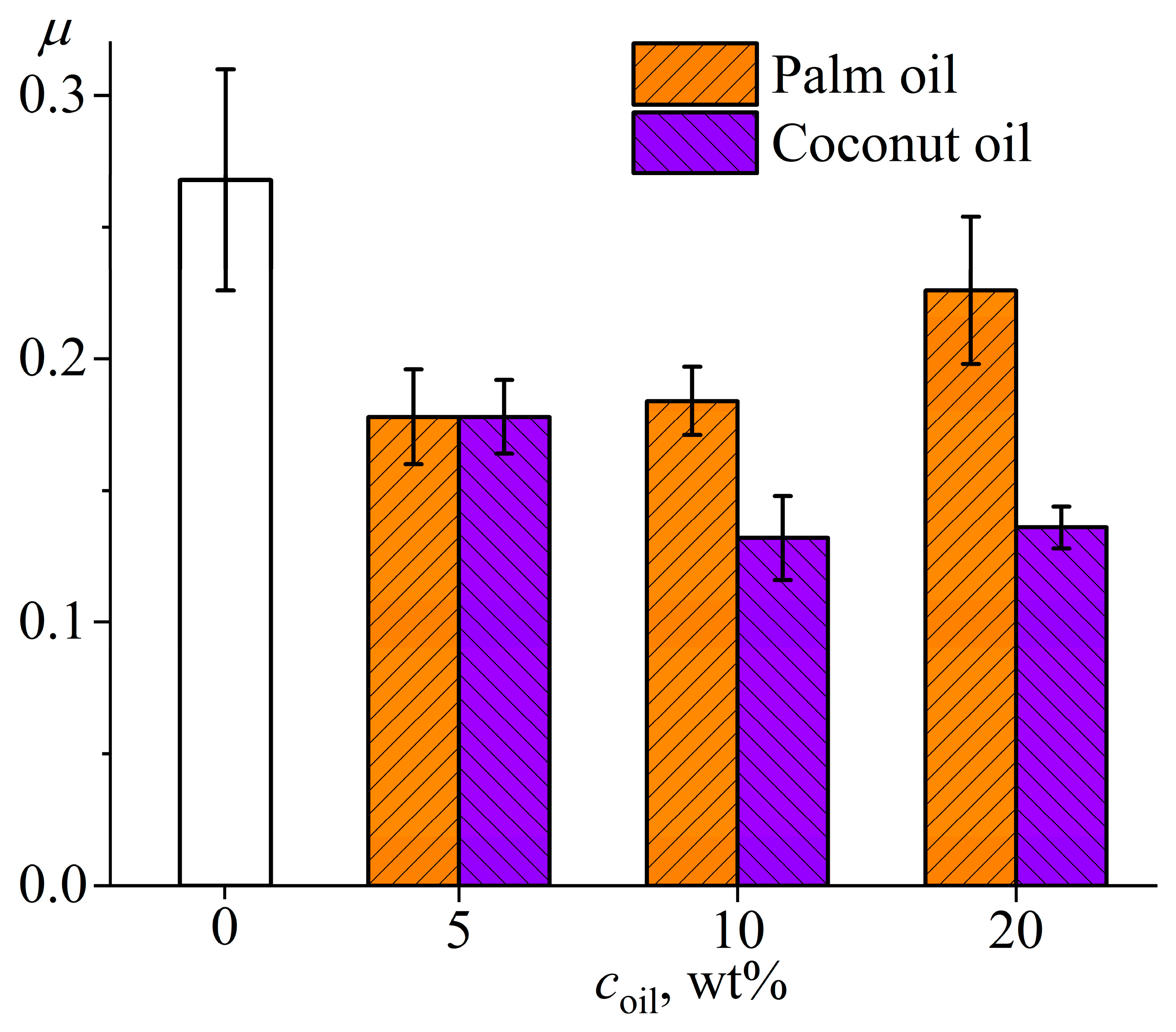 Polymers 15 04026 g012