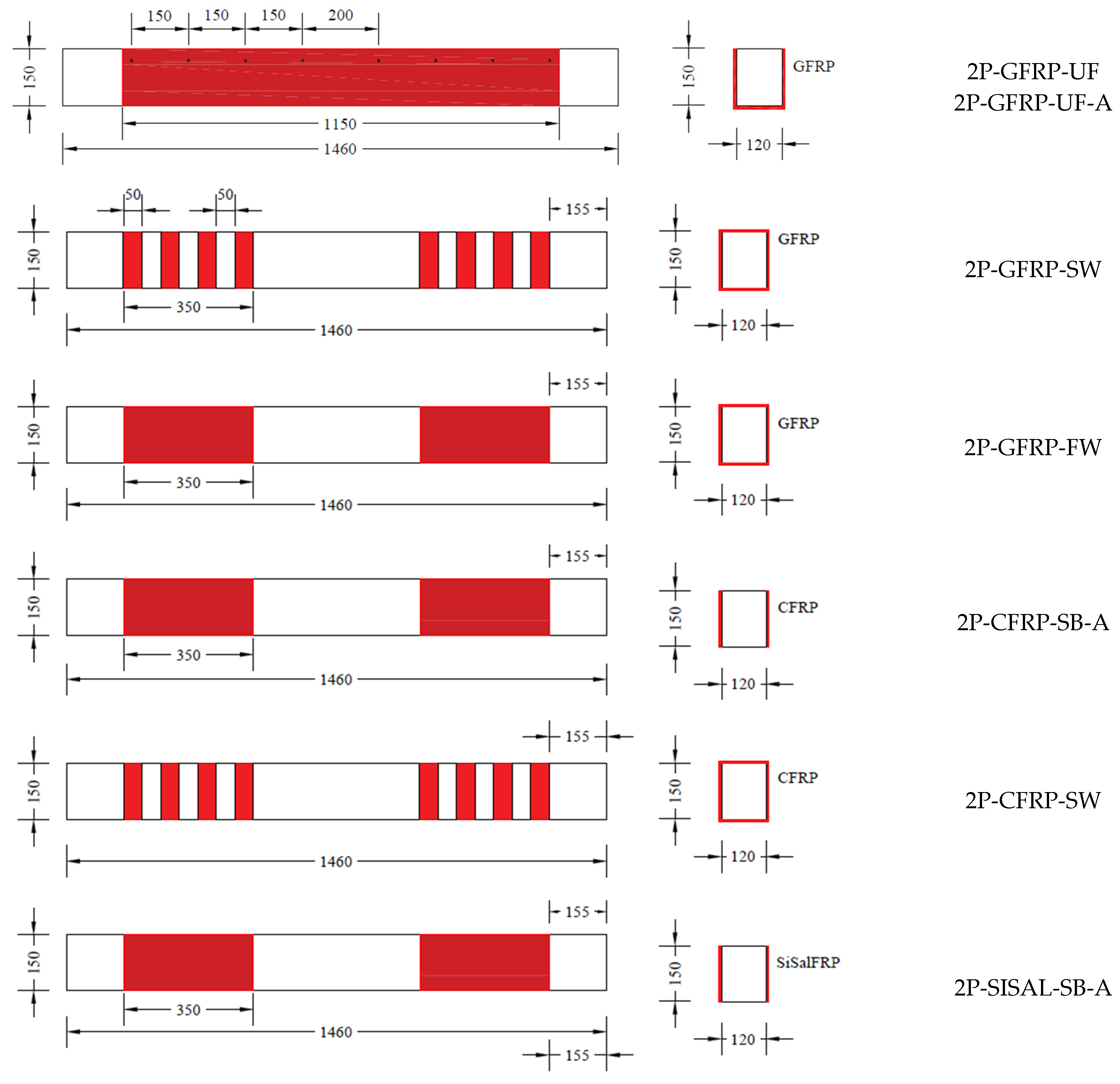 Polymers 15 04027 g003b