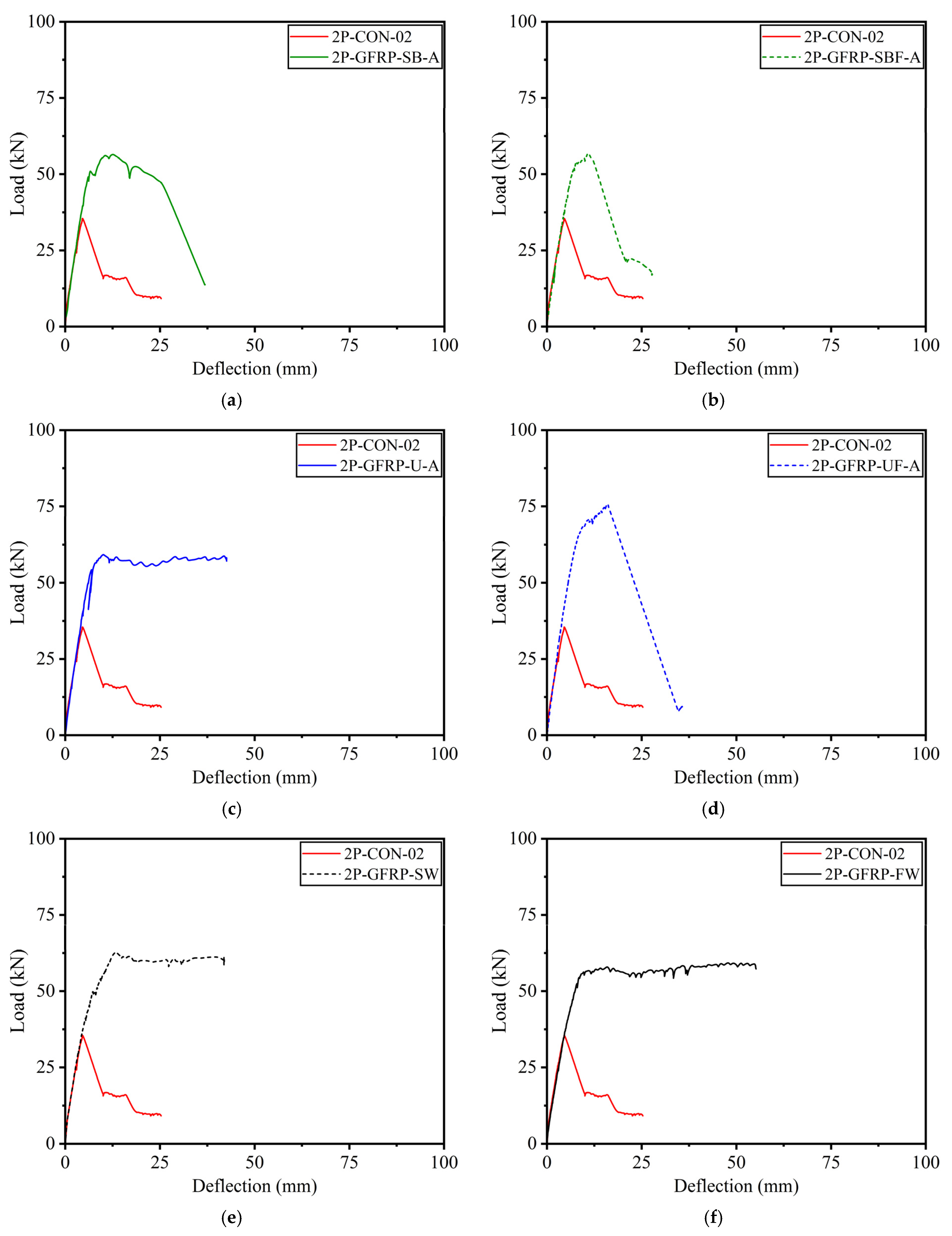 Polymers 15 04027 g012