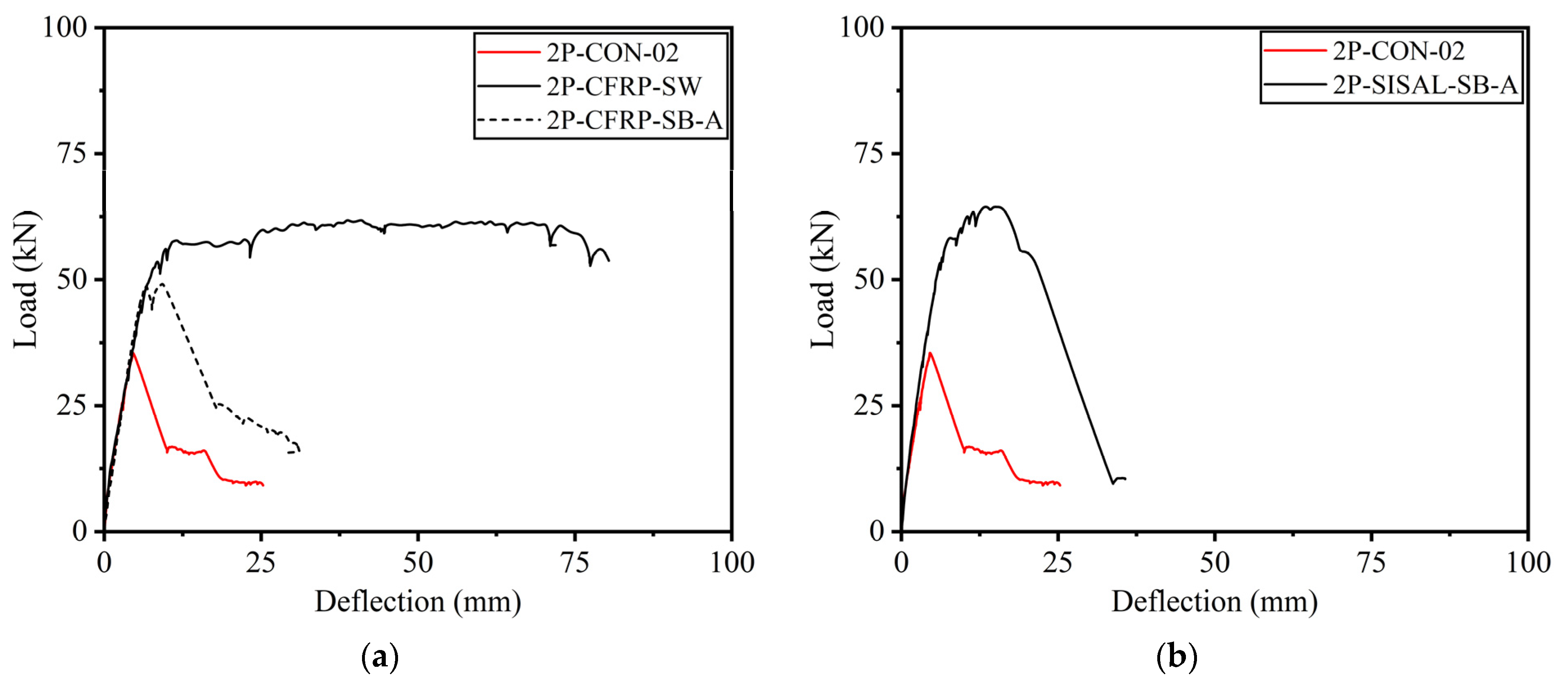 Polymers 15 04027 g014