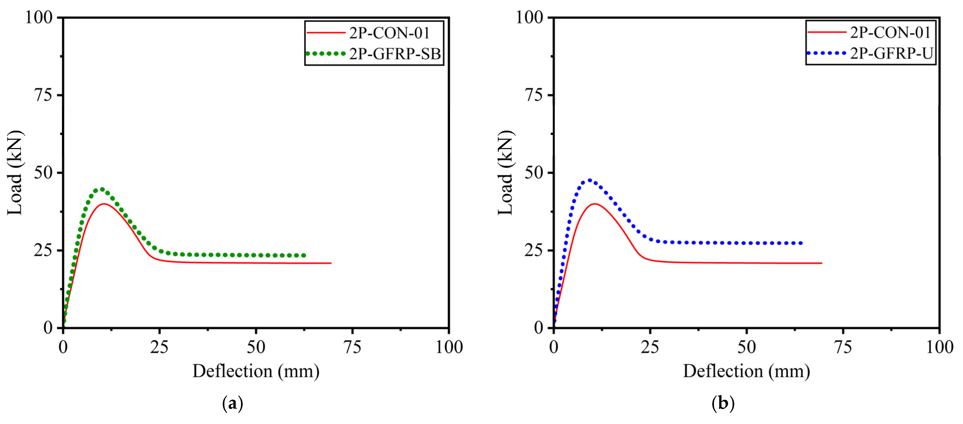 Polymers 15 04027 g016a