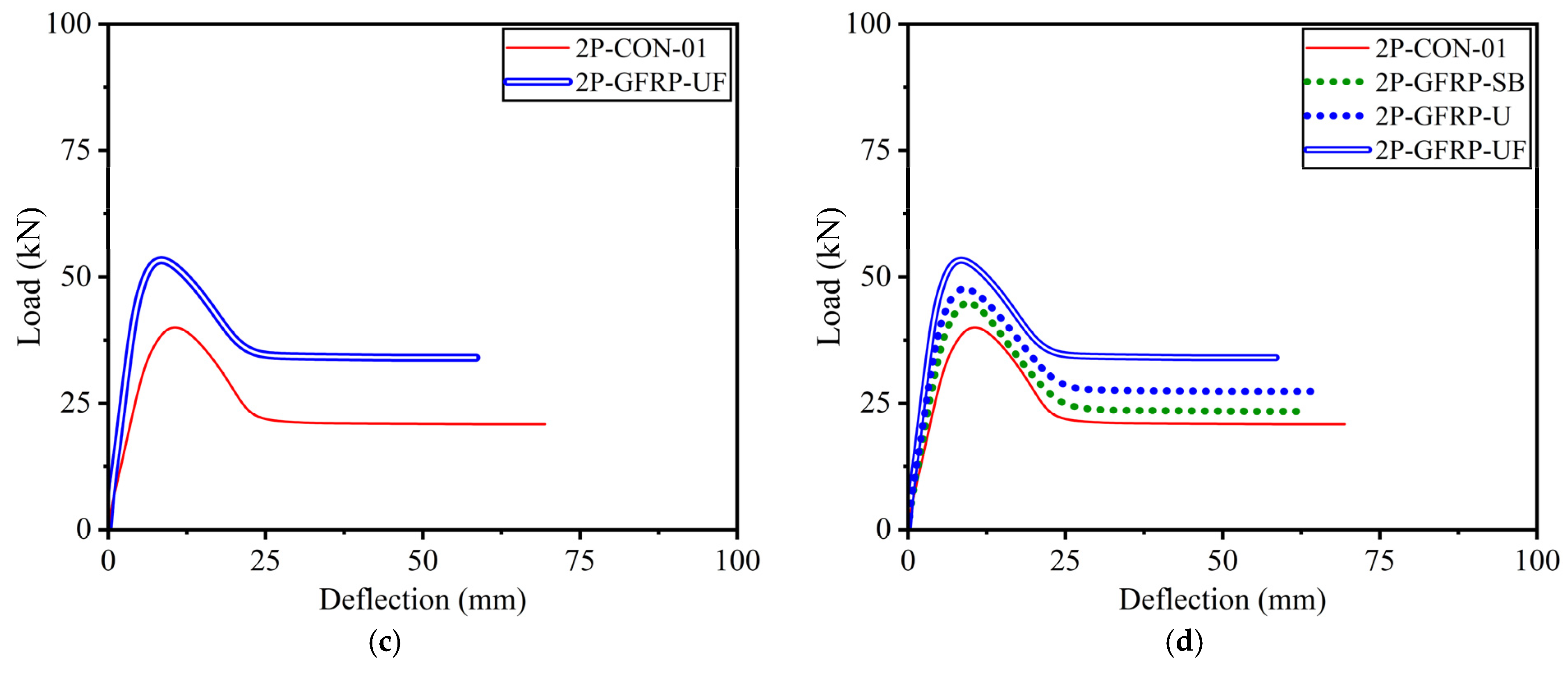 Polymers 15 04027 g016b