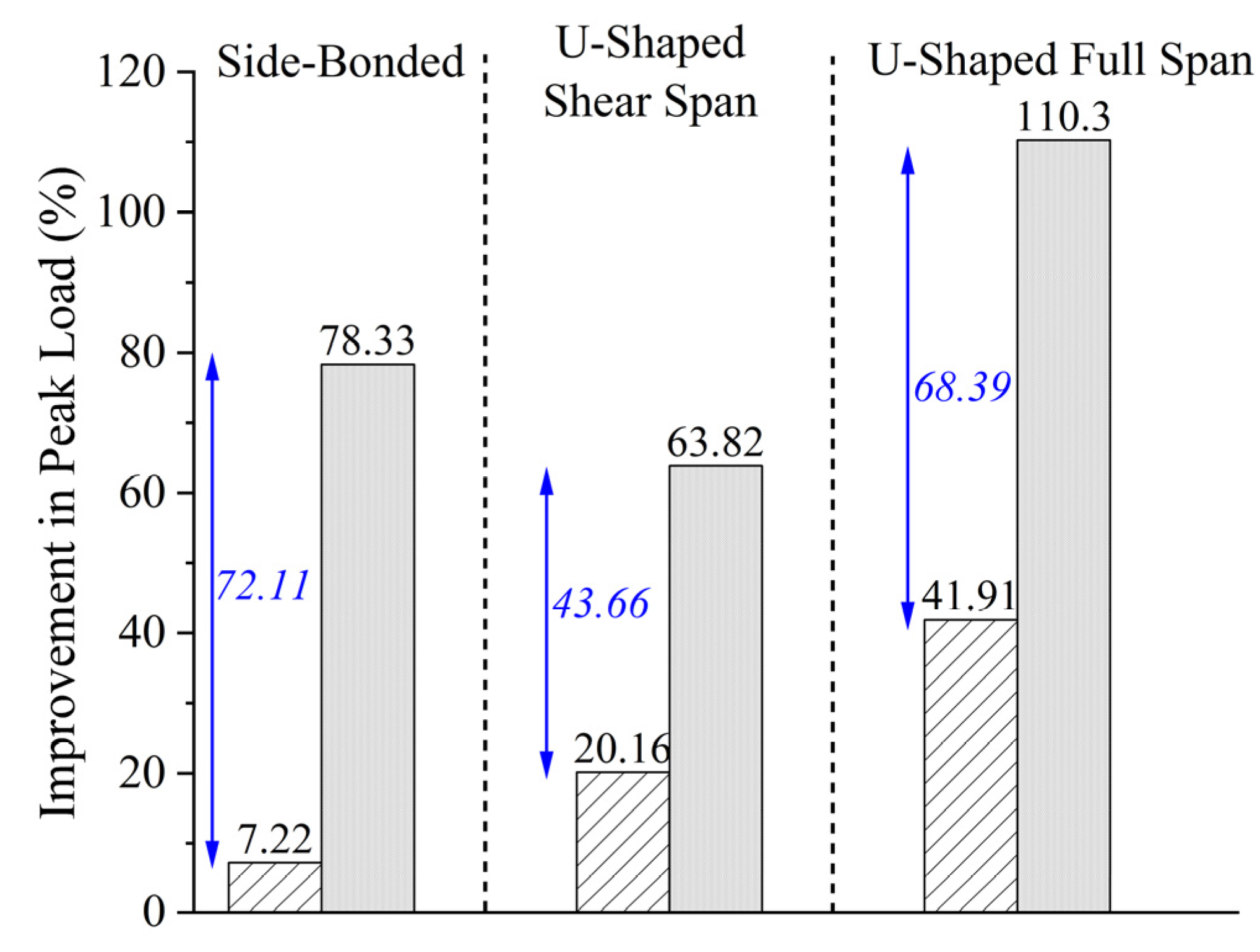 Polymers 15 04027 g018