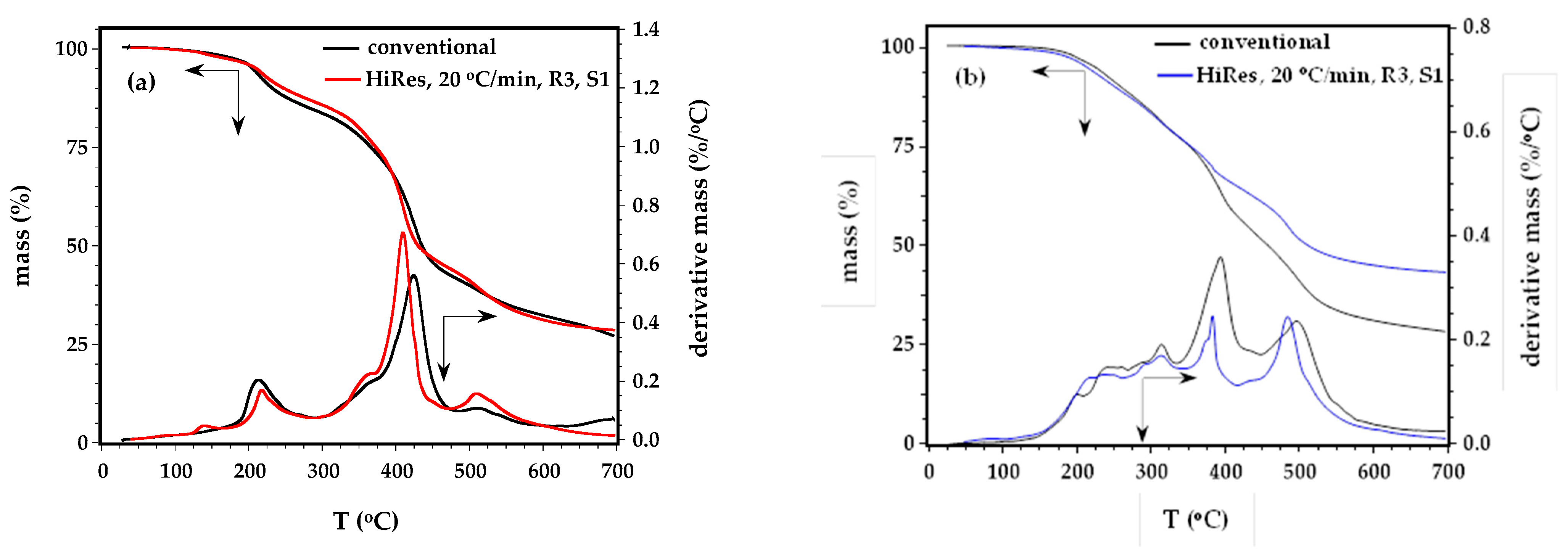 Polymers 15 04028 g005