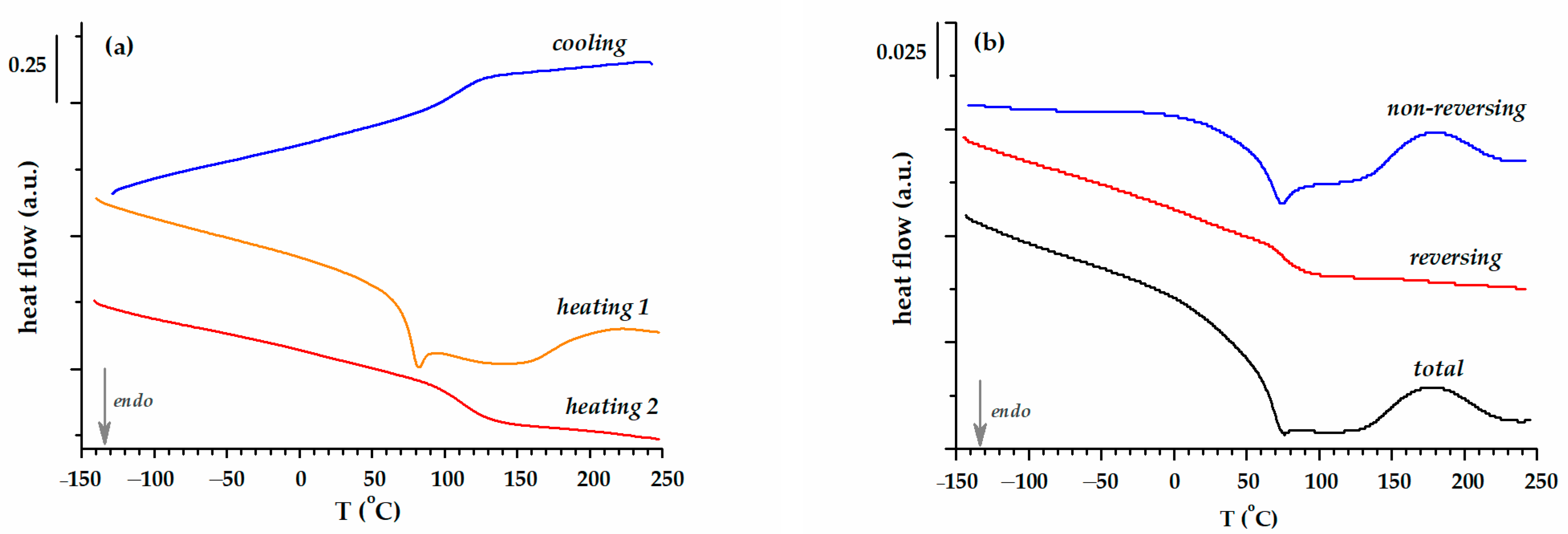 Polymers 15 04028 g007