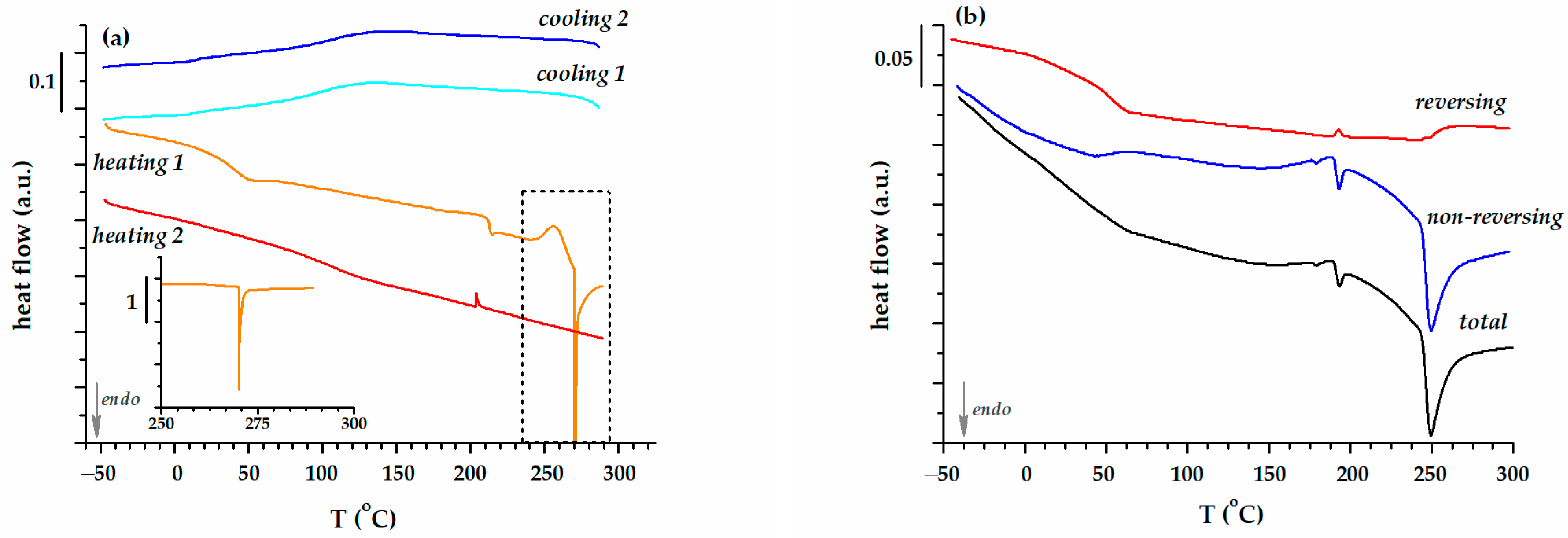 Polymers 15 04028 g008
