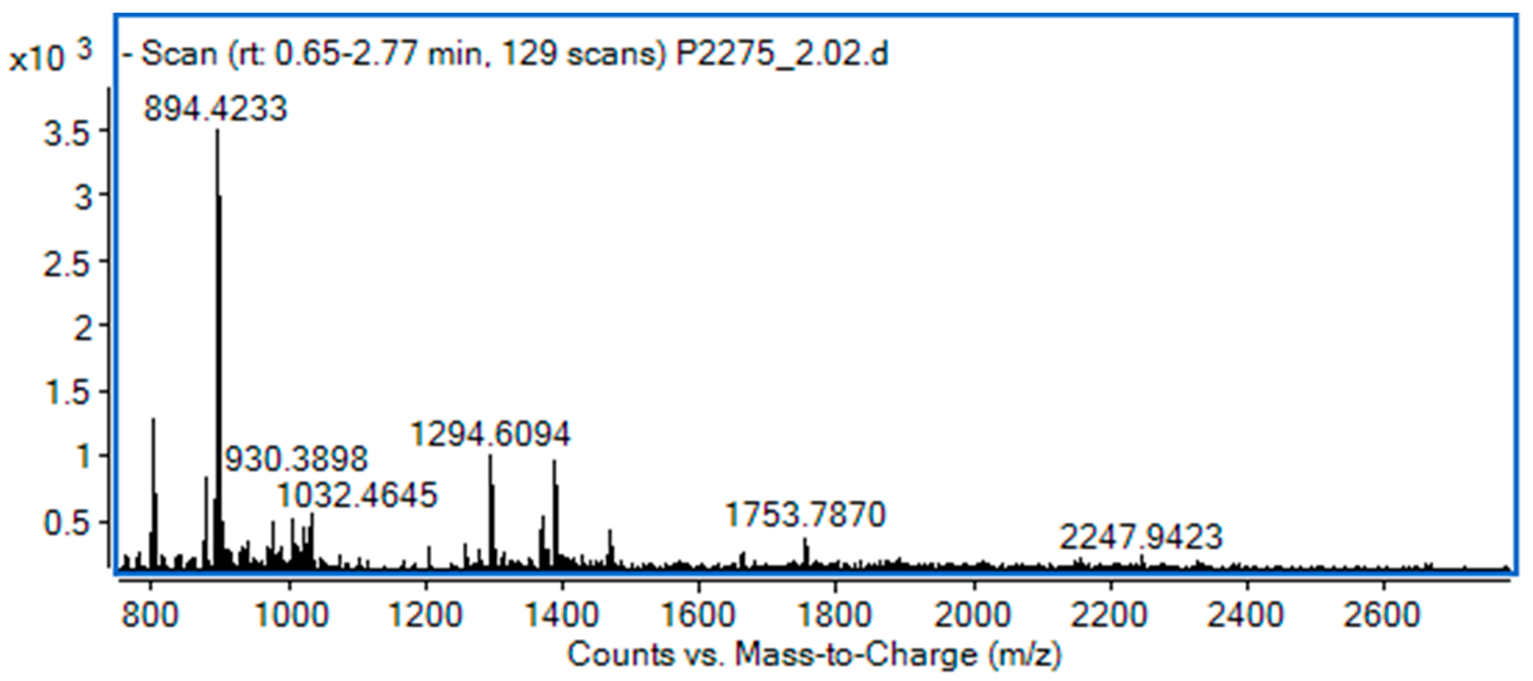 Polymers 15 04028 g010