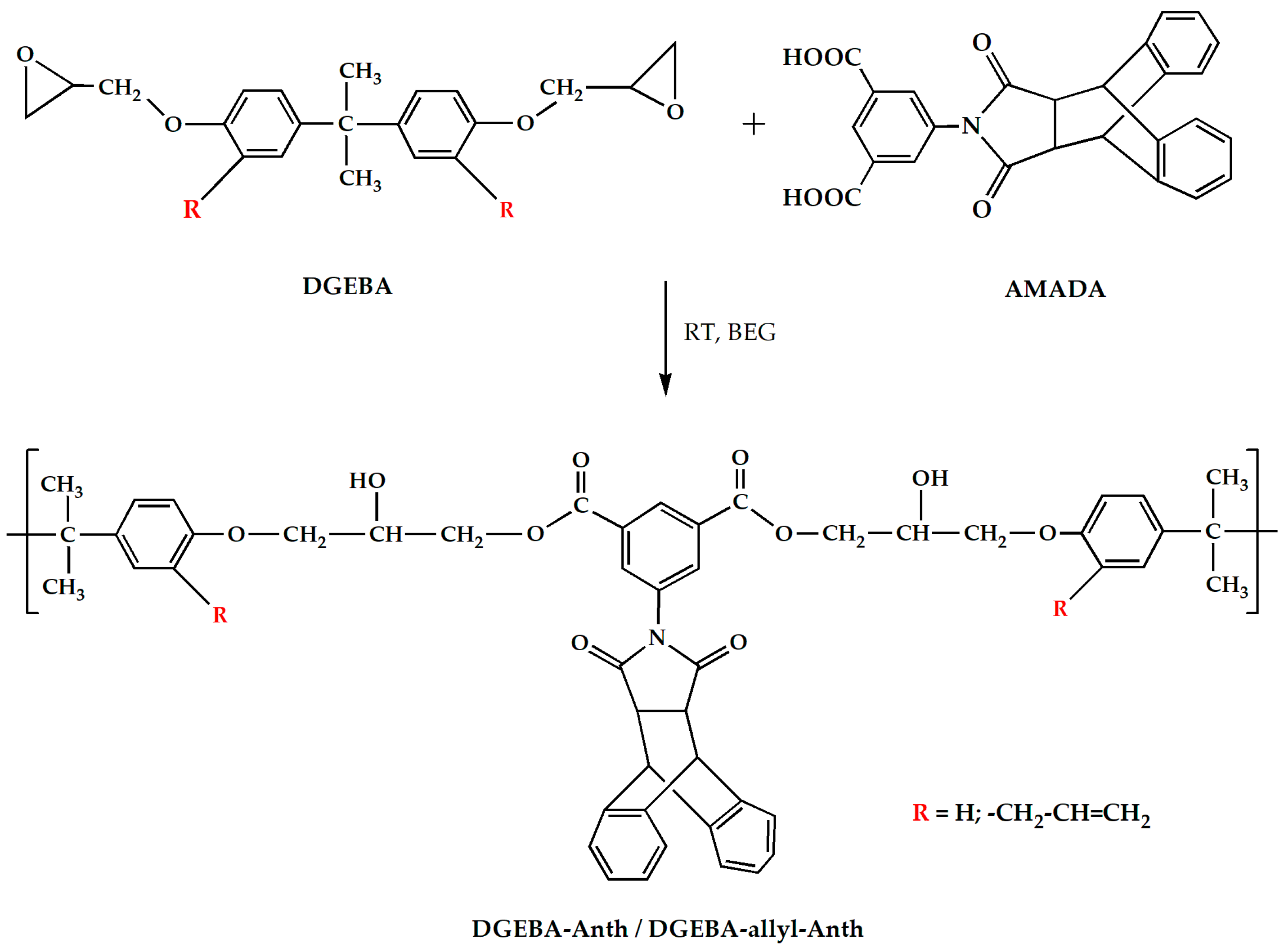 Polymers 15 04028 sch002