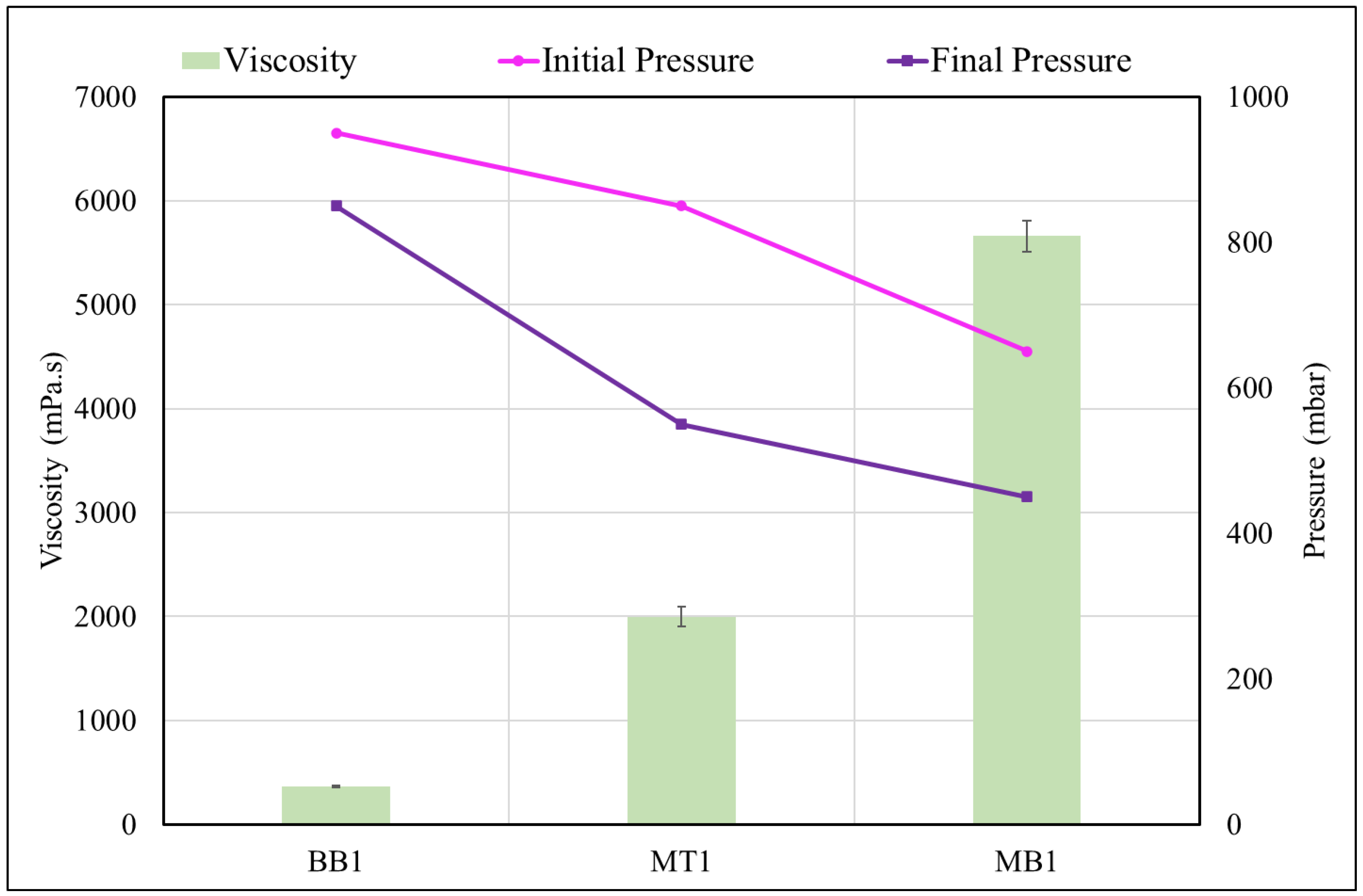 Polymers 15 04030 g002