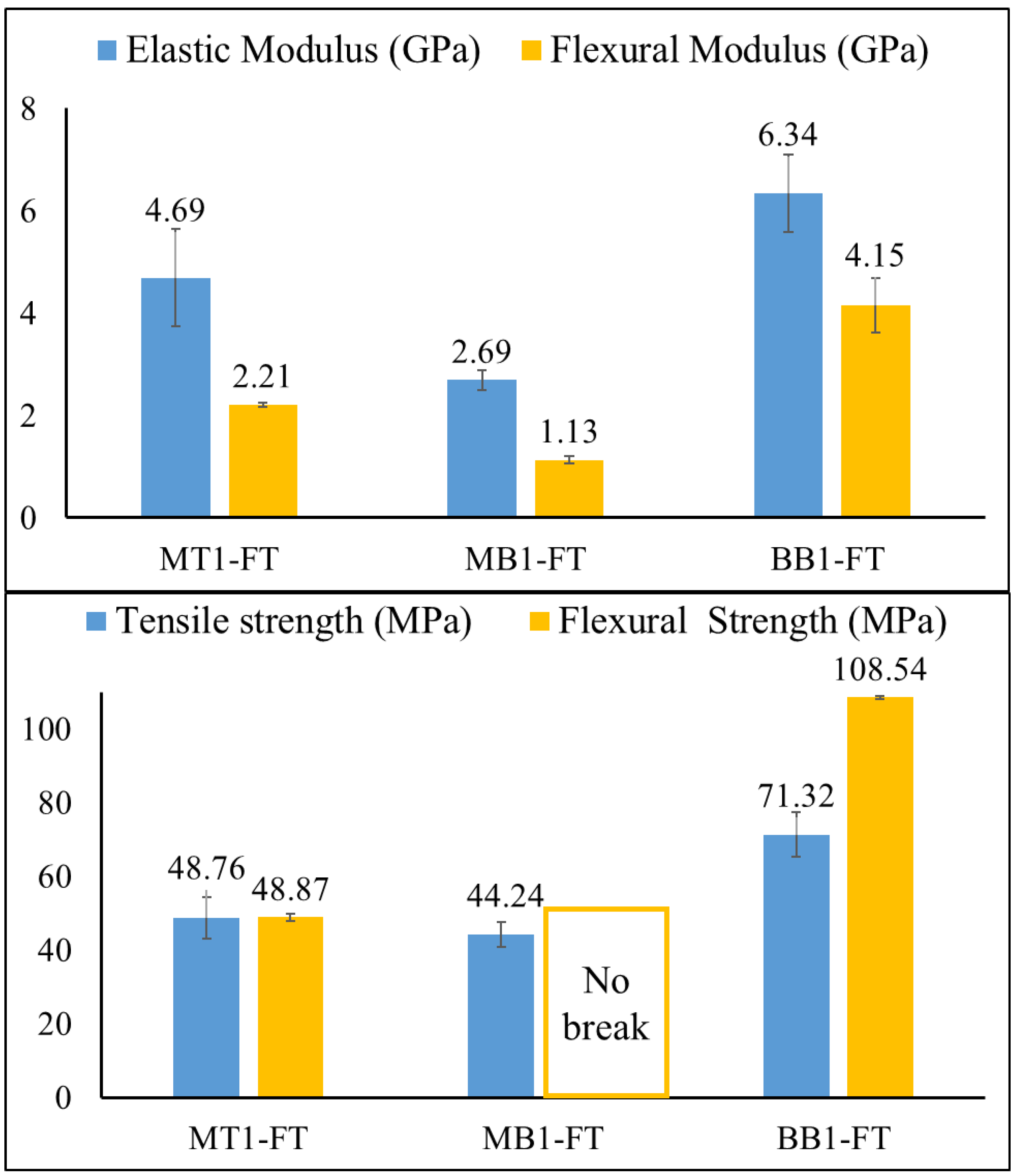 Polymers 15 04030 g006