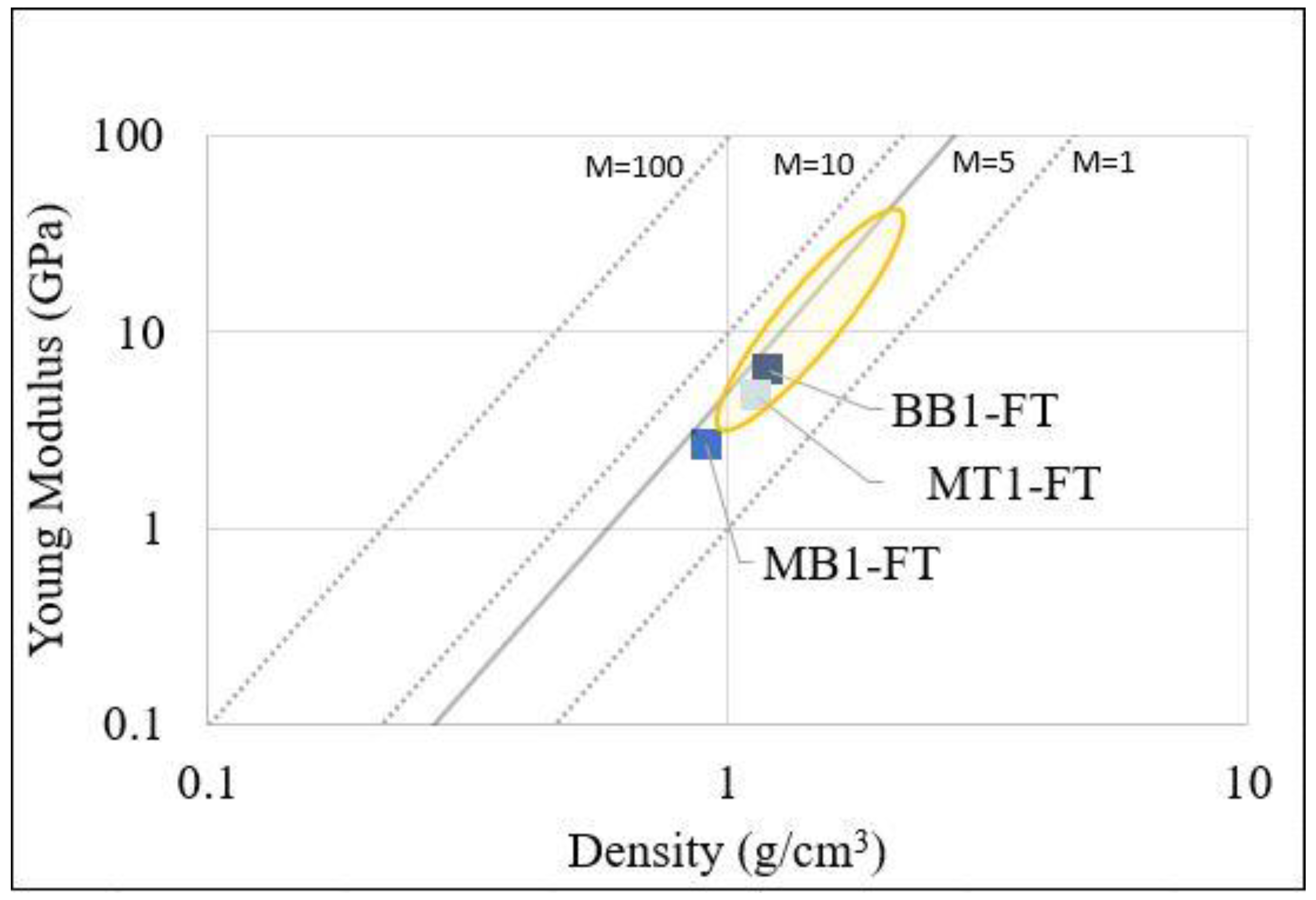 Polymers 15 04030 g008