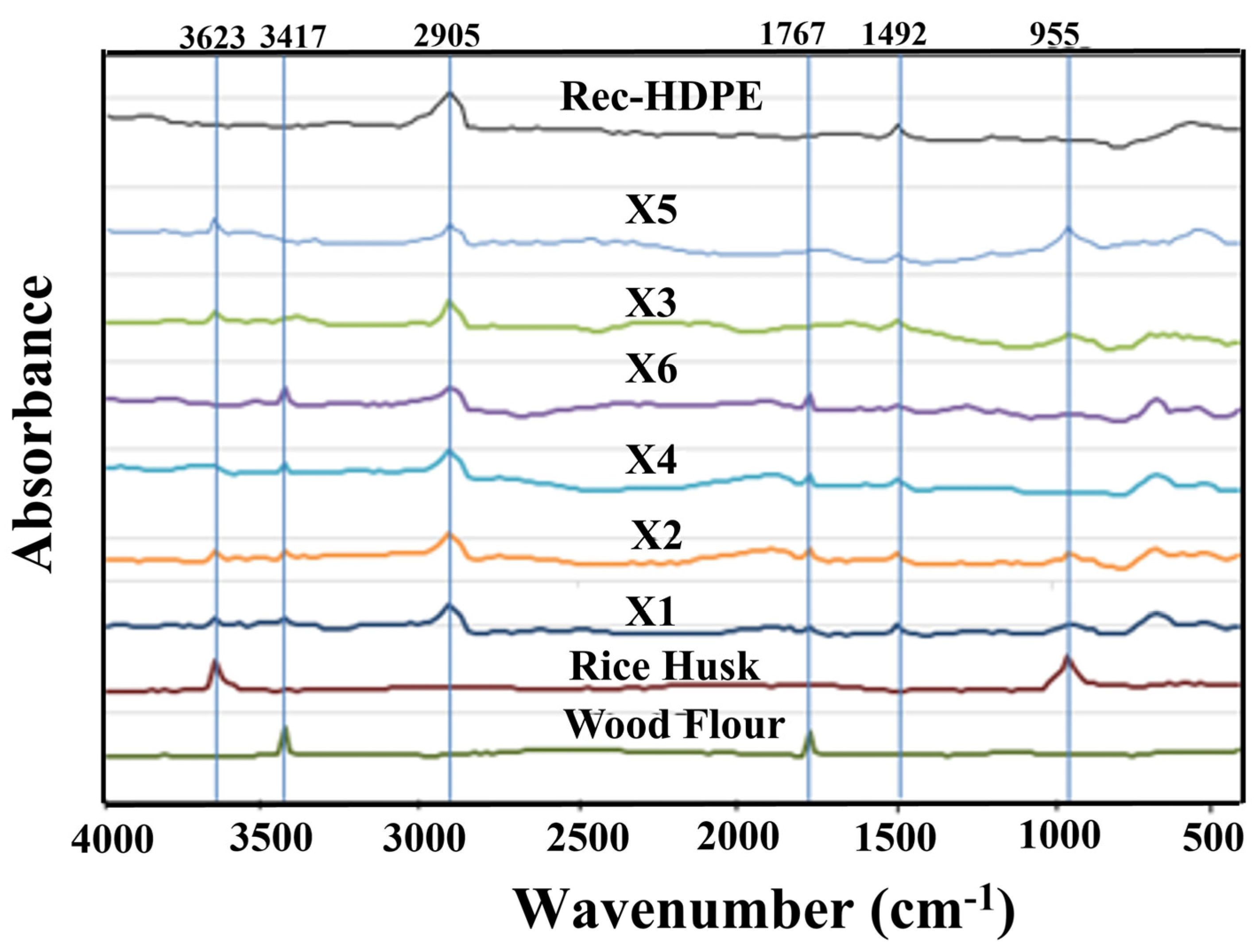 Polymers 15 04031 g002