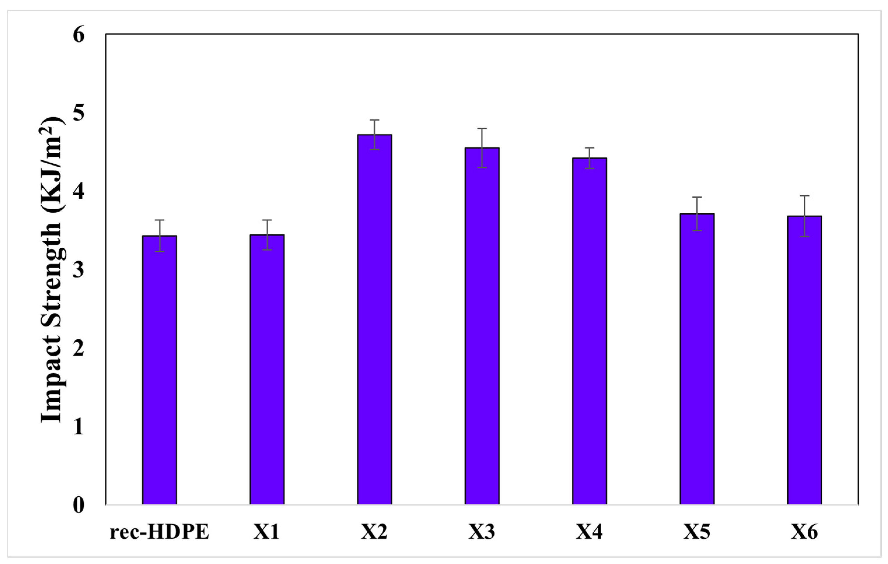 Polymers 15 04031 g006
