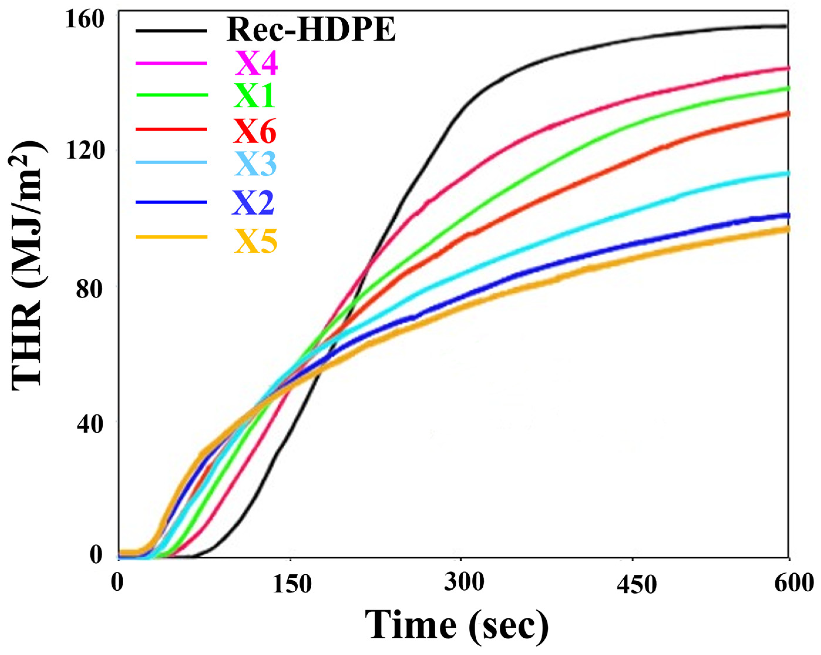 Polymers 15 04031 g008