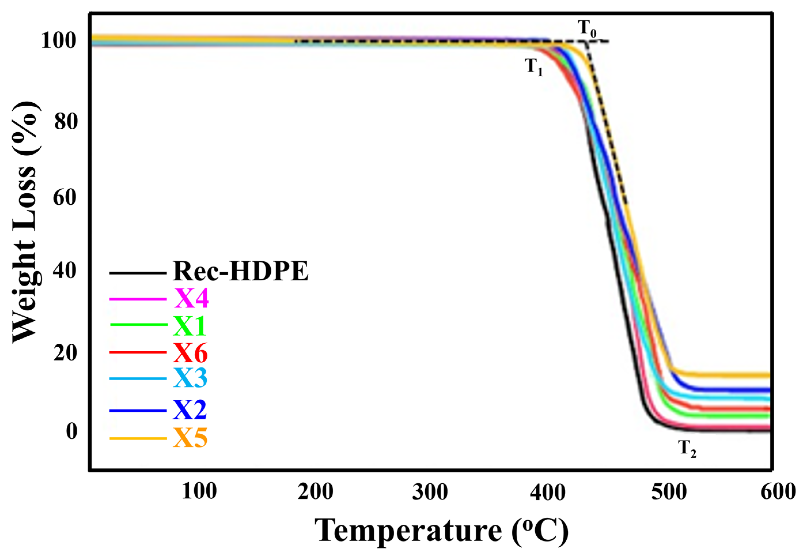 Polymers 15 04031 g010