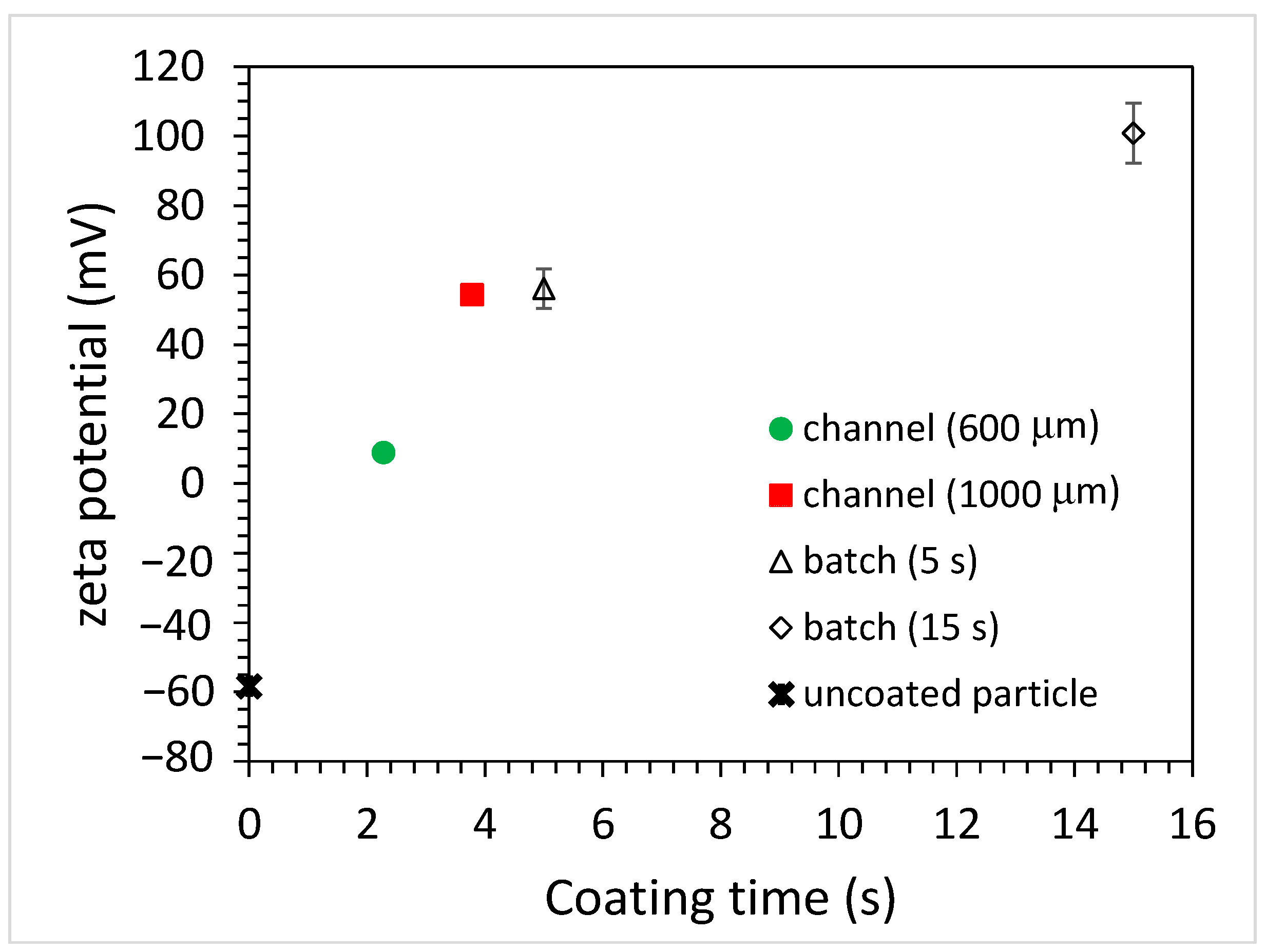 Polymers 15 04033 g004