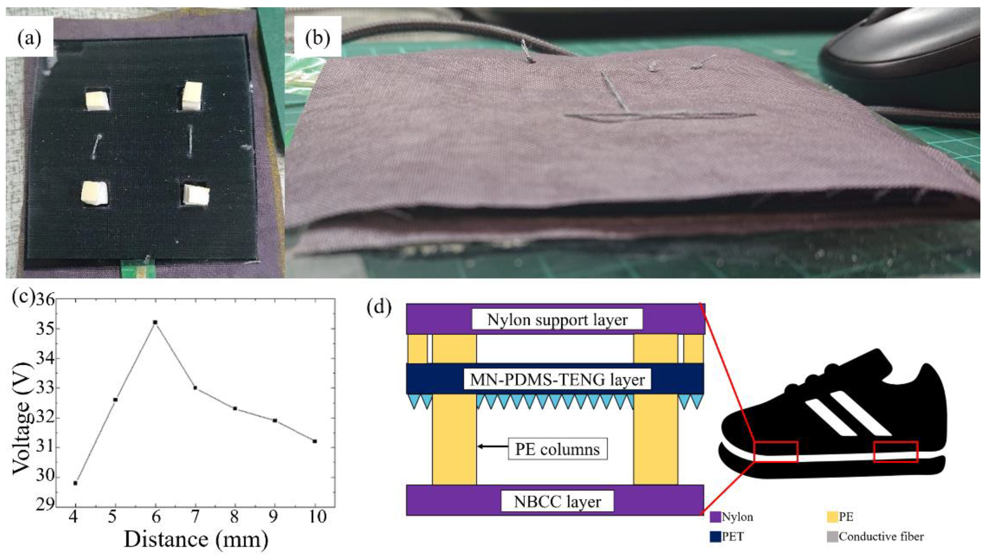 Polymers 15 04035 g007
