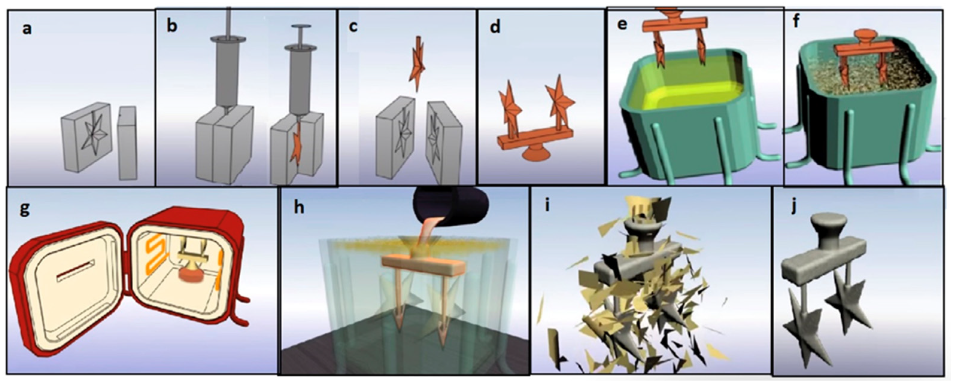 Polymers 15 04038 g001