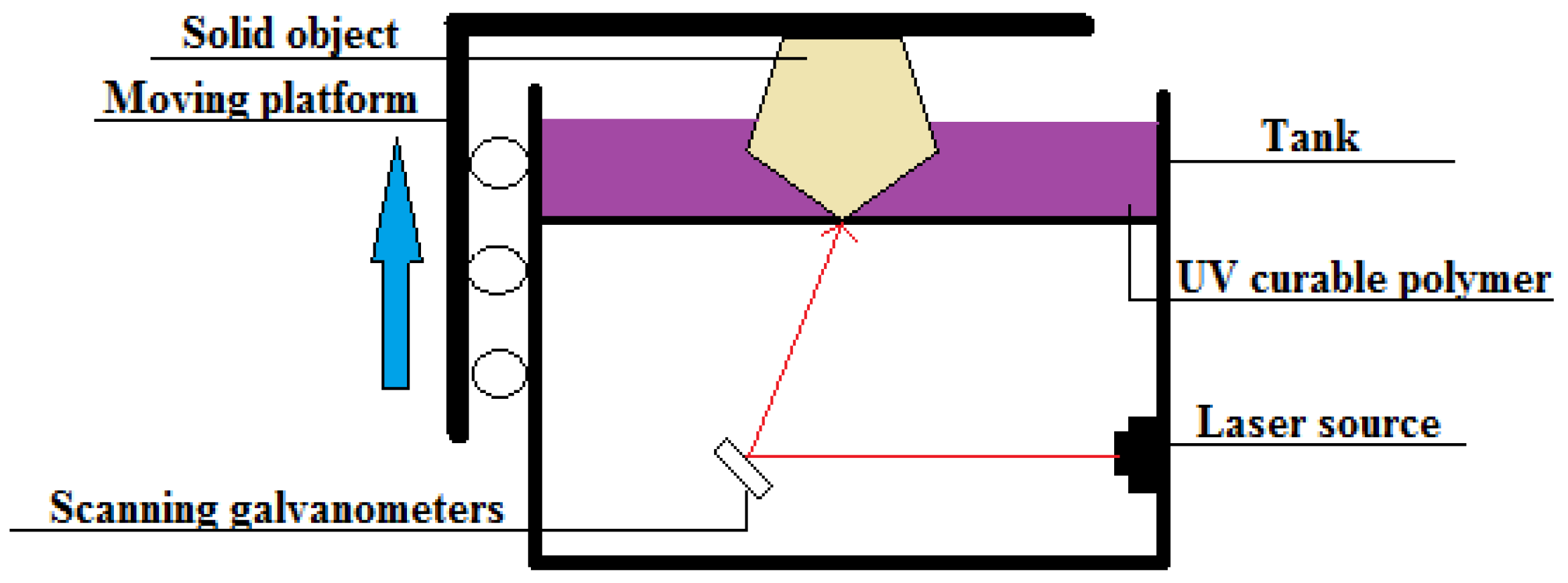 Polymers 15 04038 g002