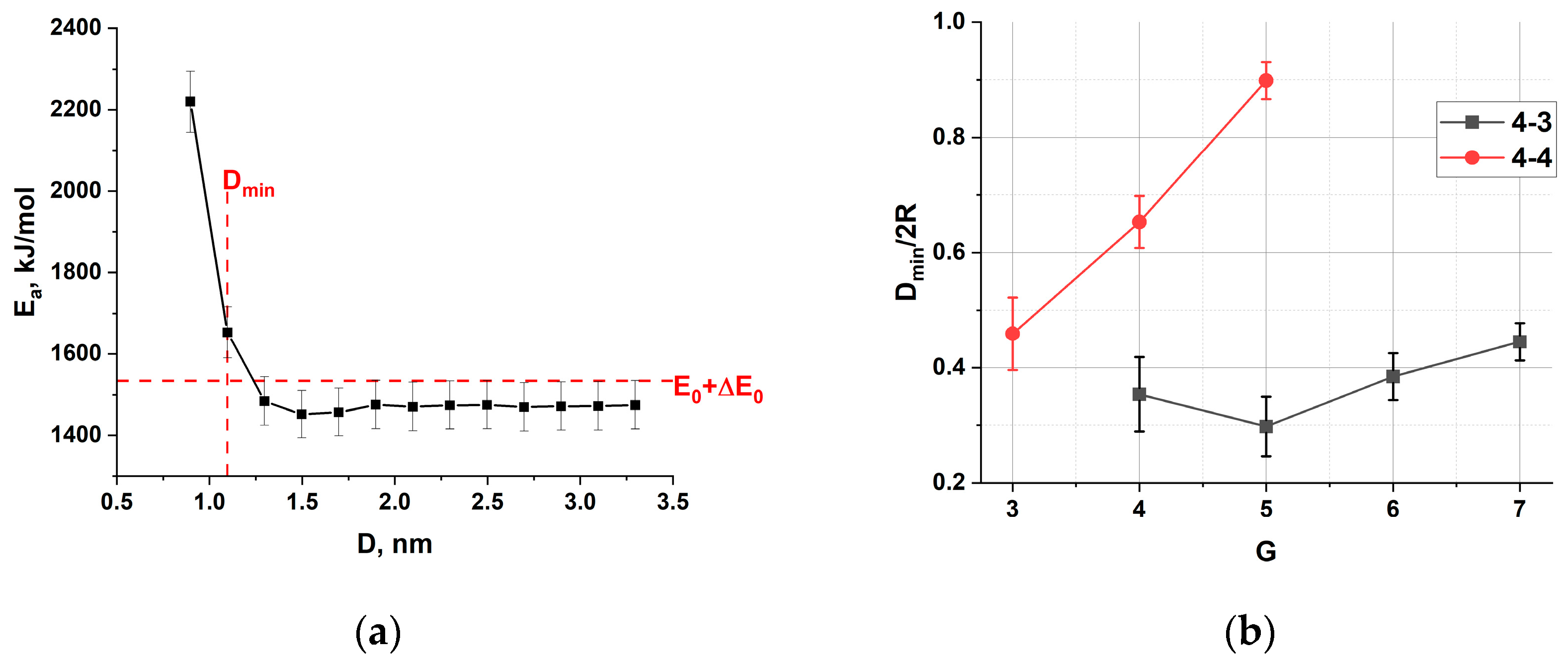 Polymers 15 04040 g004
