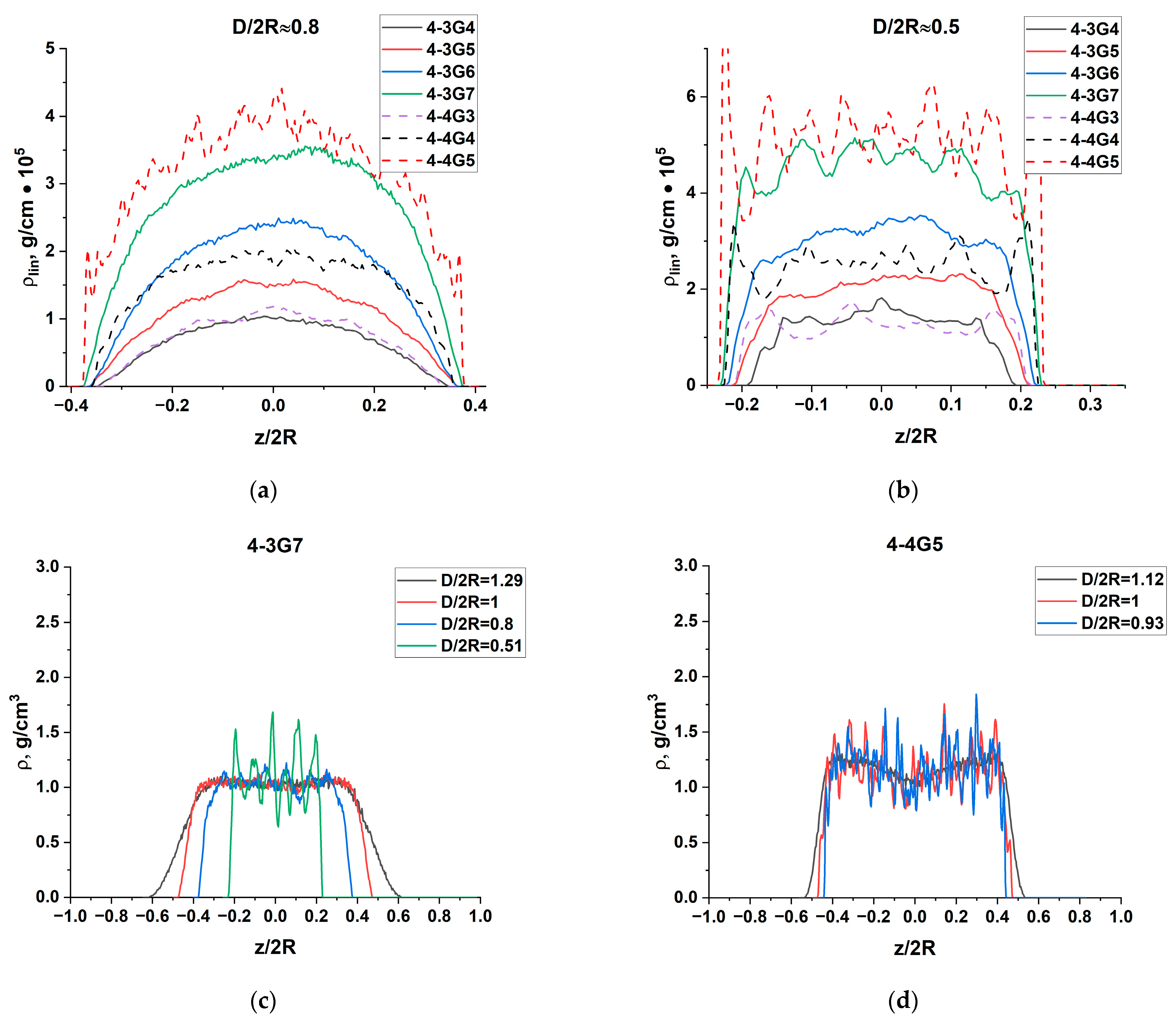 Polymers 15 04040 g010