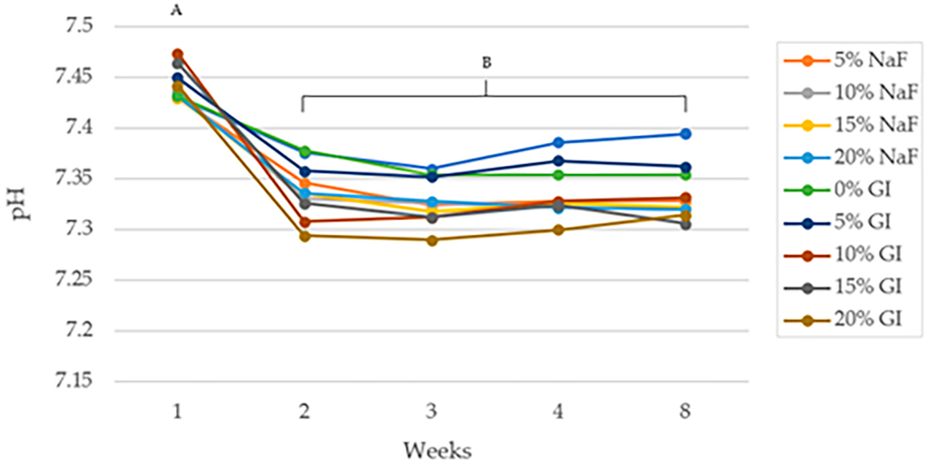 Polymers 15 04041 g006