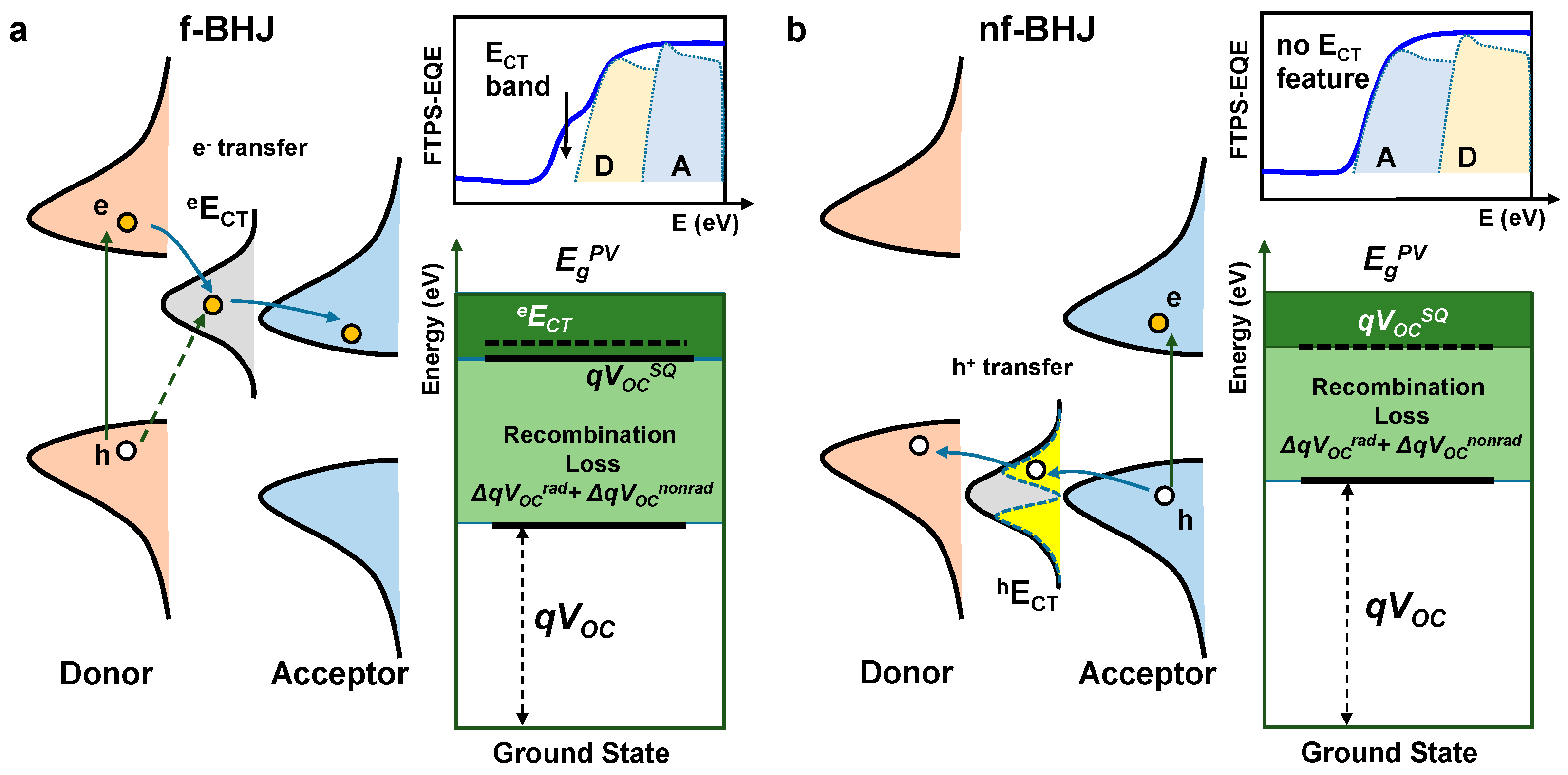 Polymers 15 04042 g001
