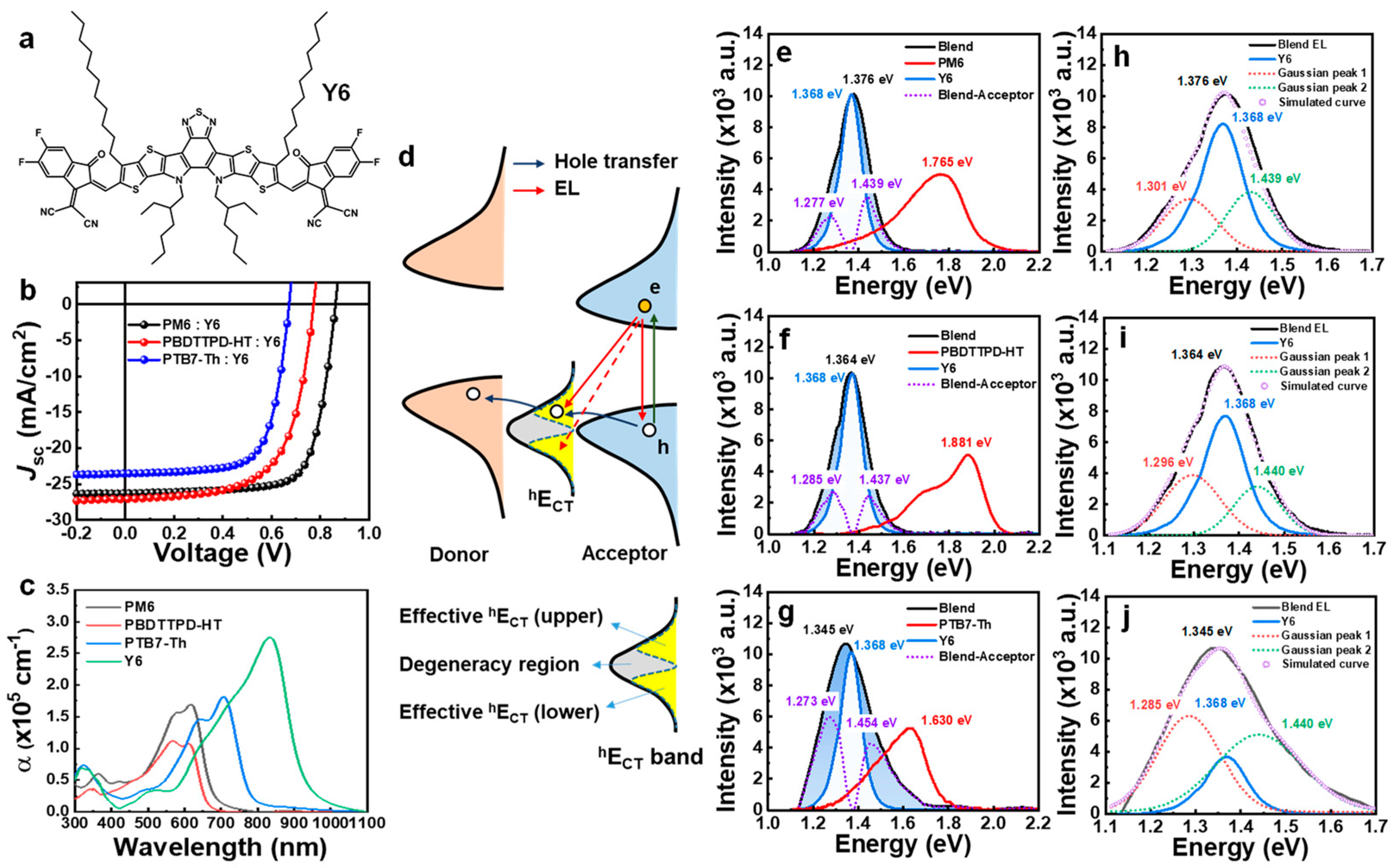Polymers 15 04042 g002