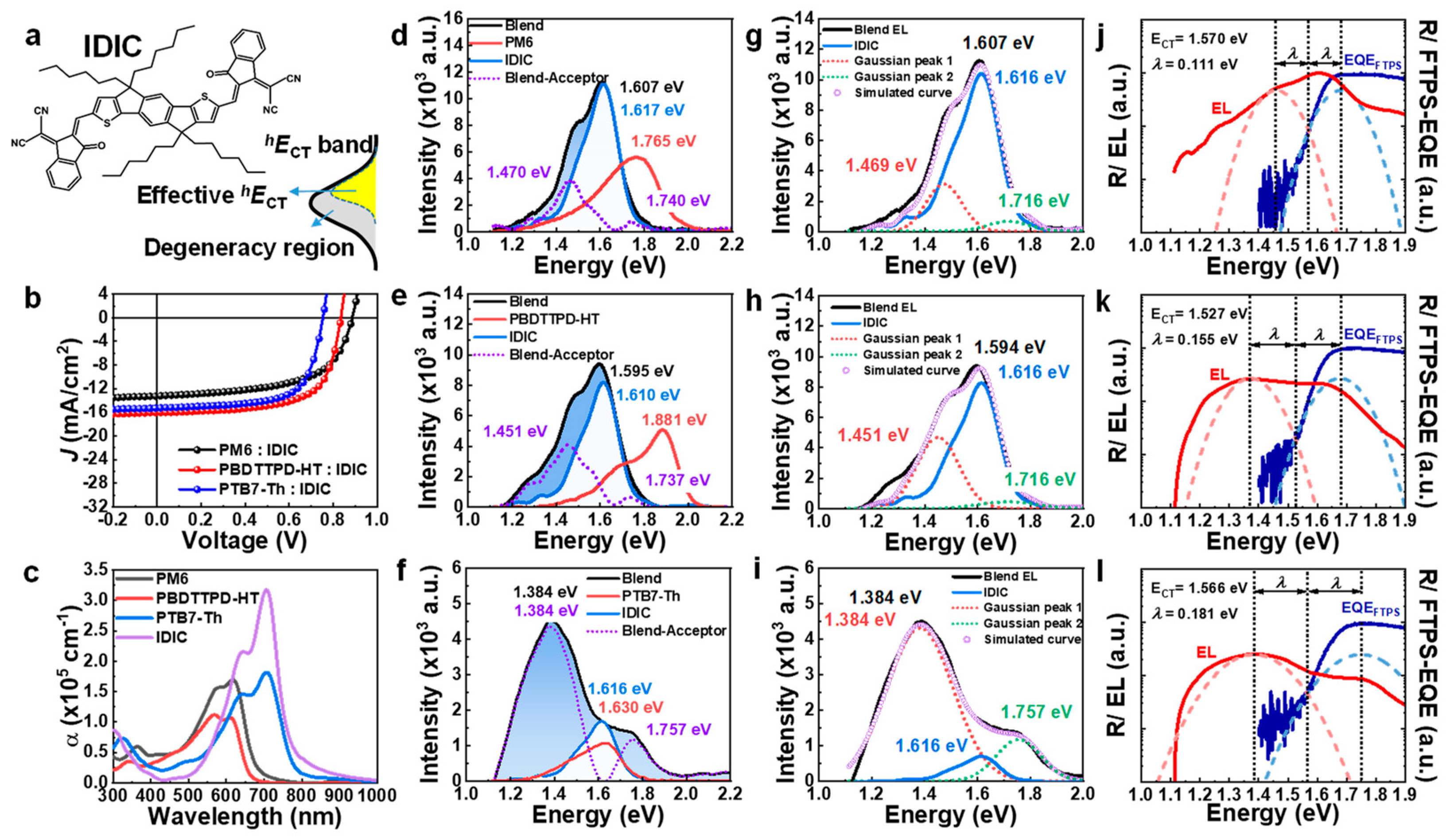 Polymers 15 04042 g004
