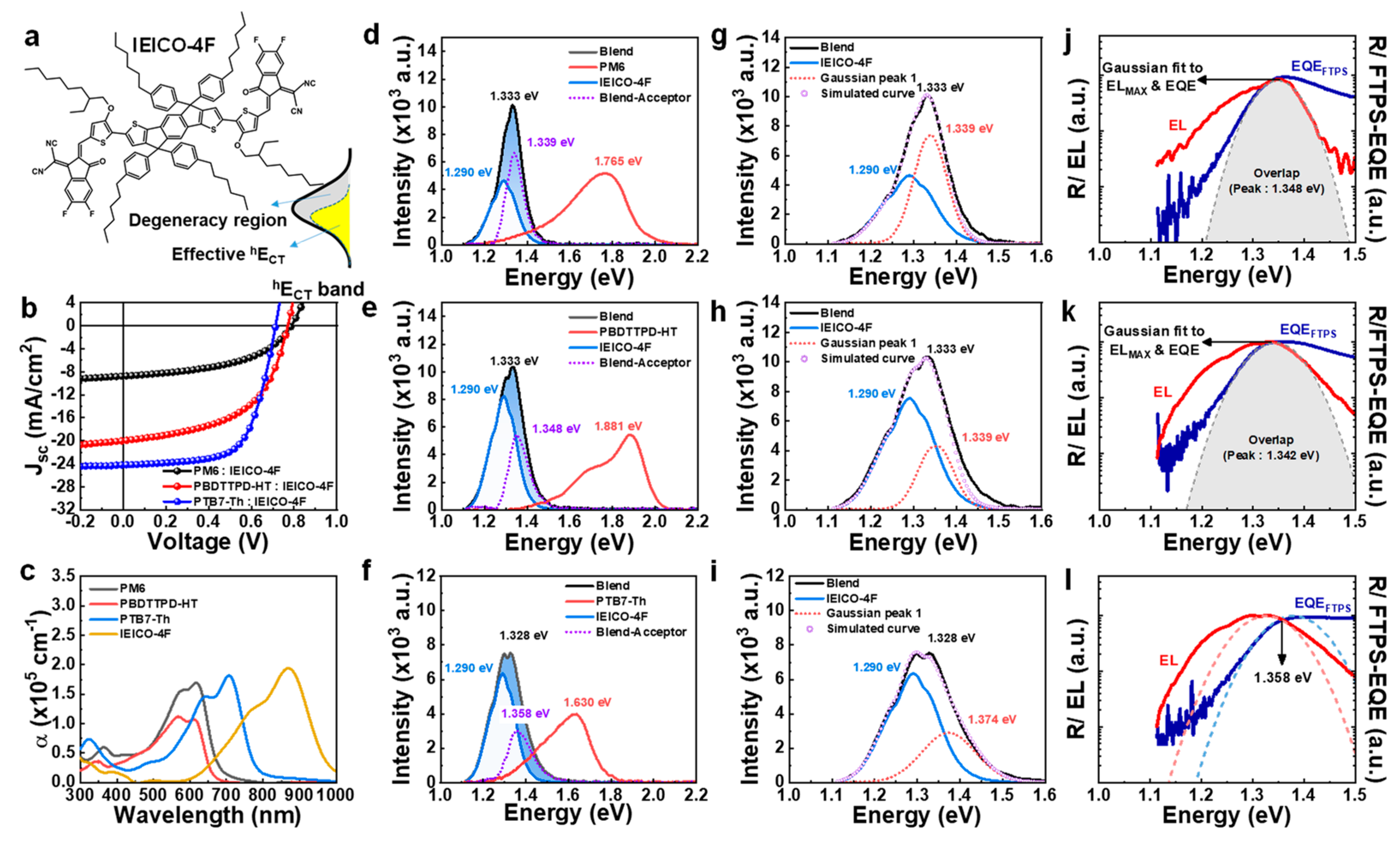 Polymers 15 04042 g005