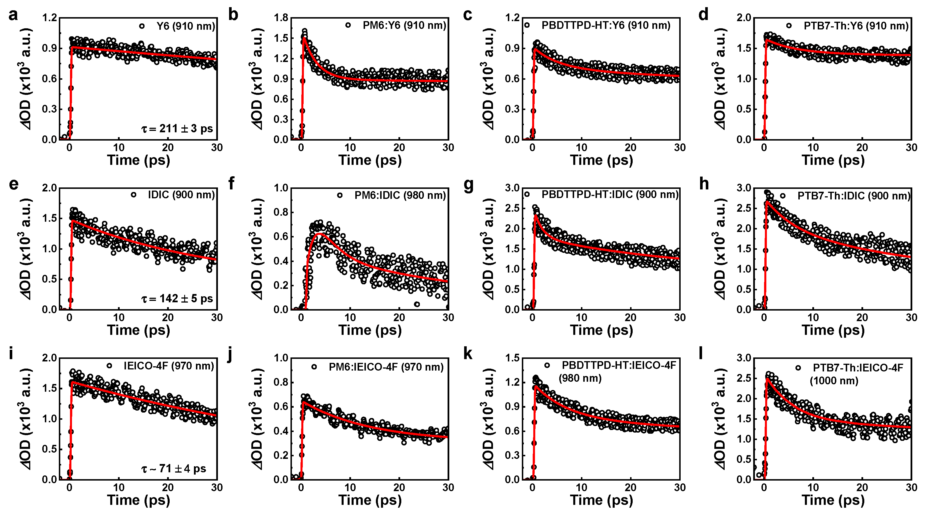 Polymers 15 04042 g006