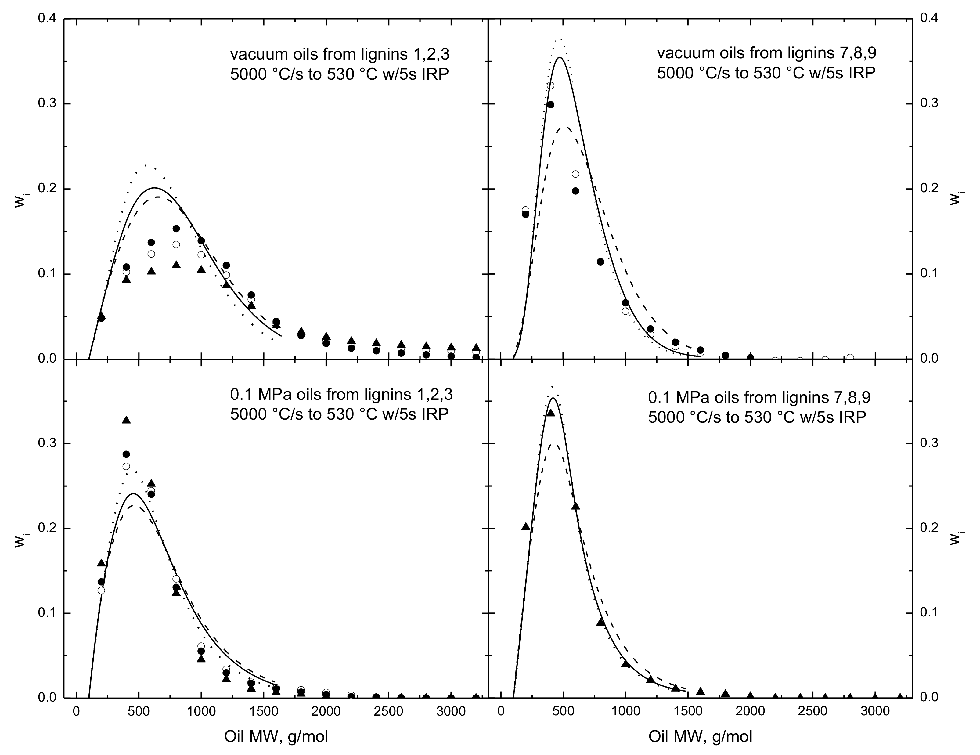 Polymers 15 04043 g004