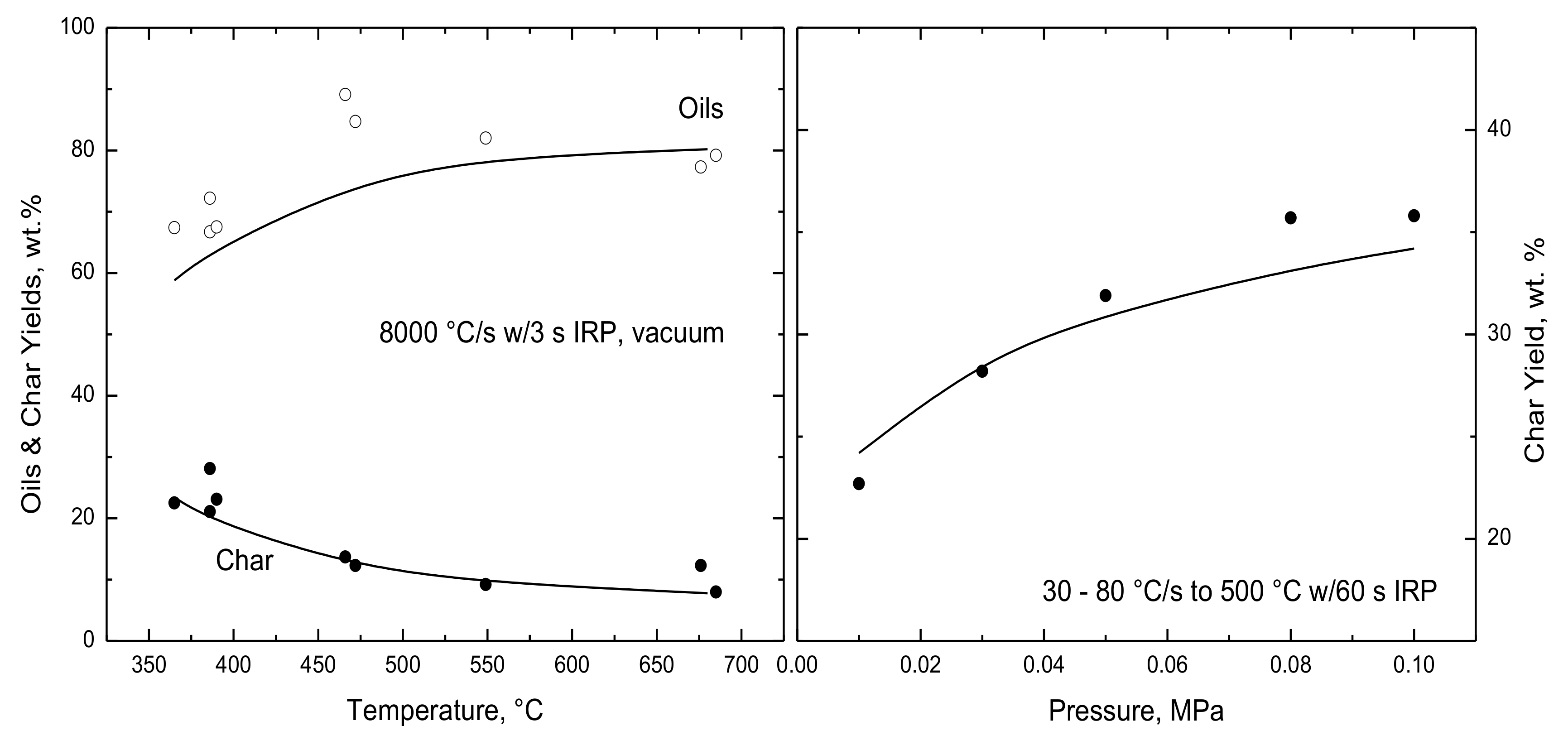 Polymers 15 04043 g006