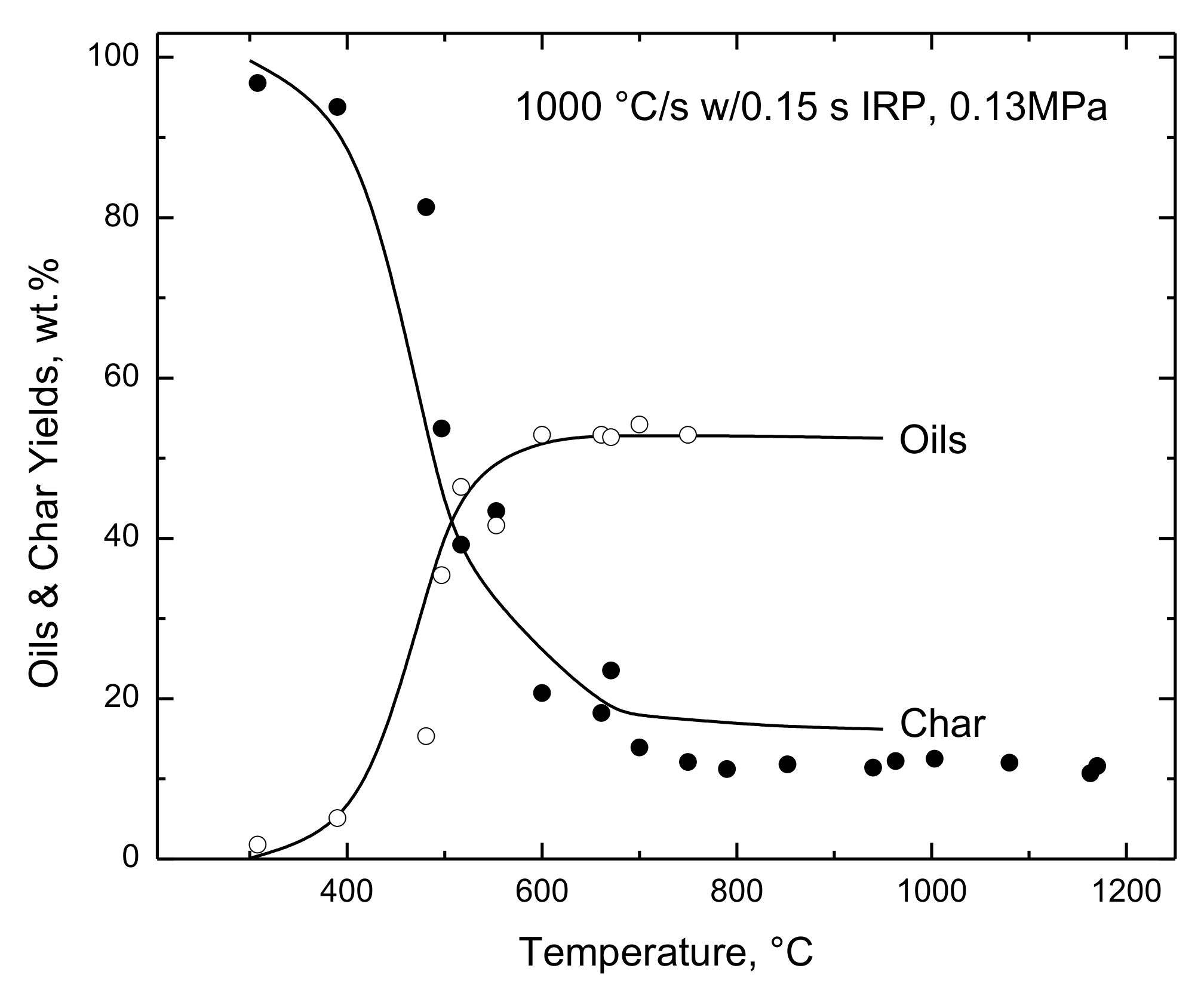 Polymers 15 04043 g007