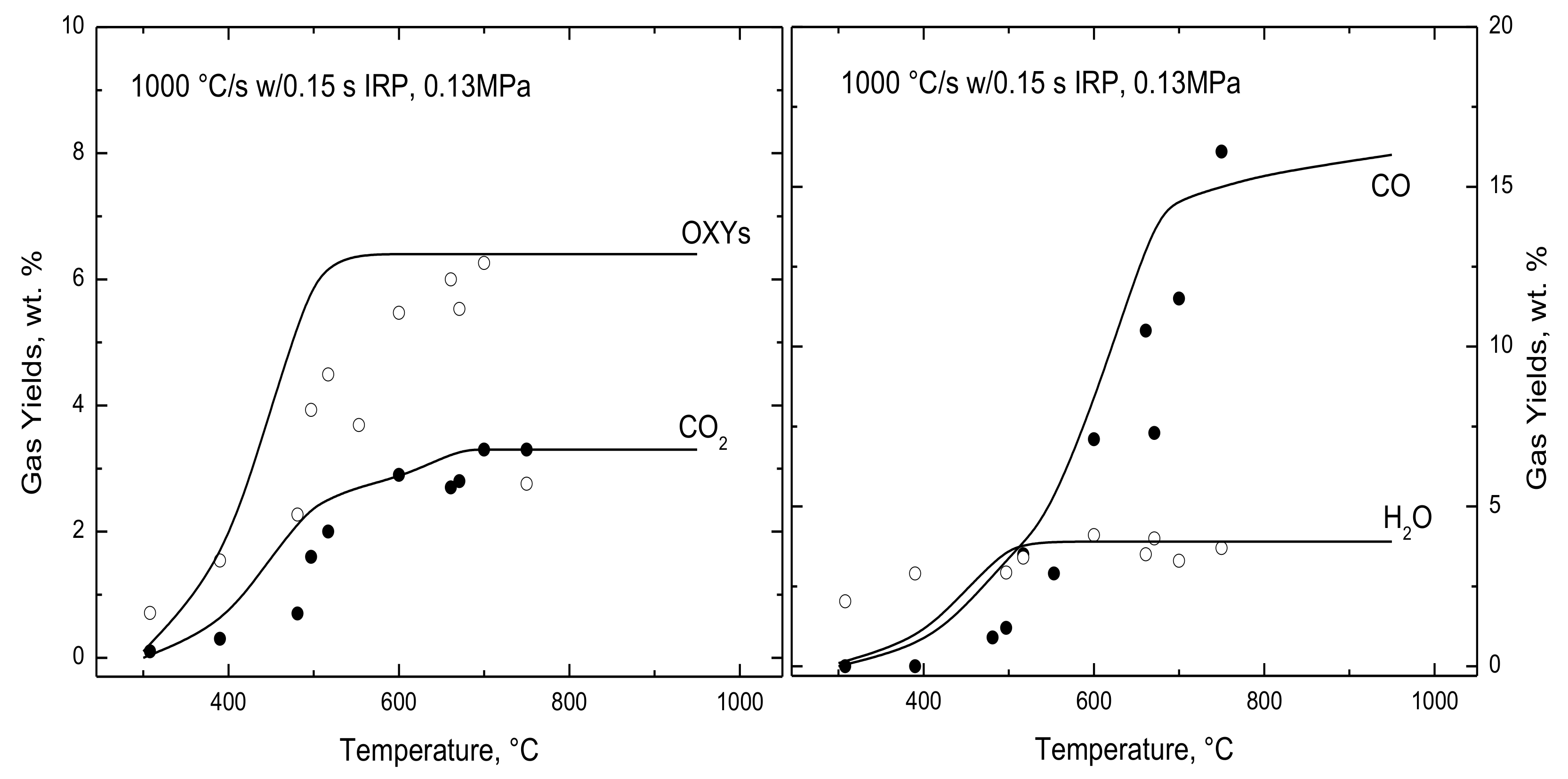 Polymers 15 04043 g008