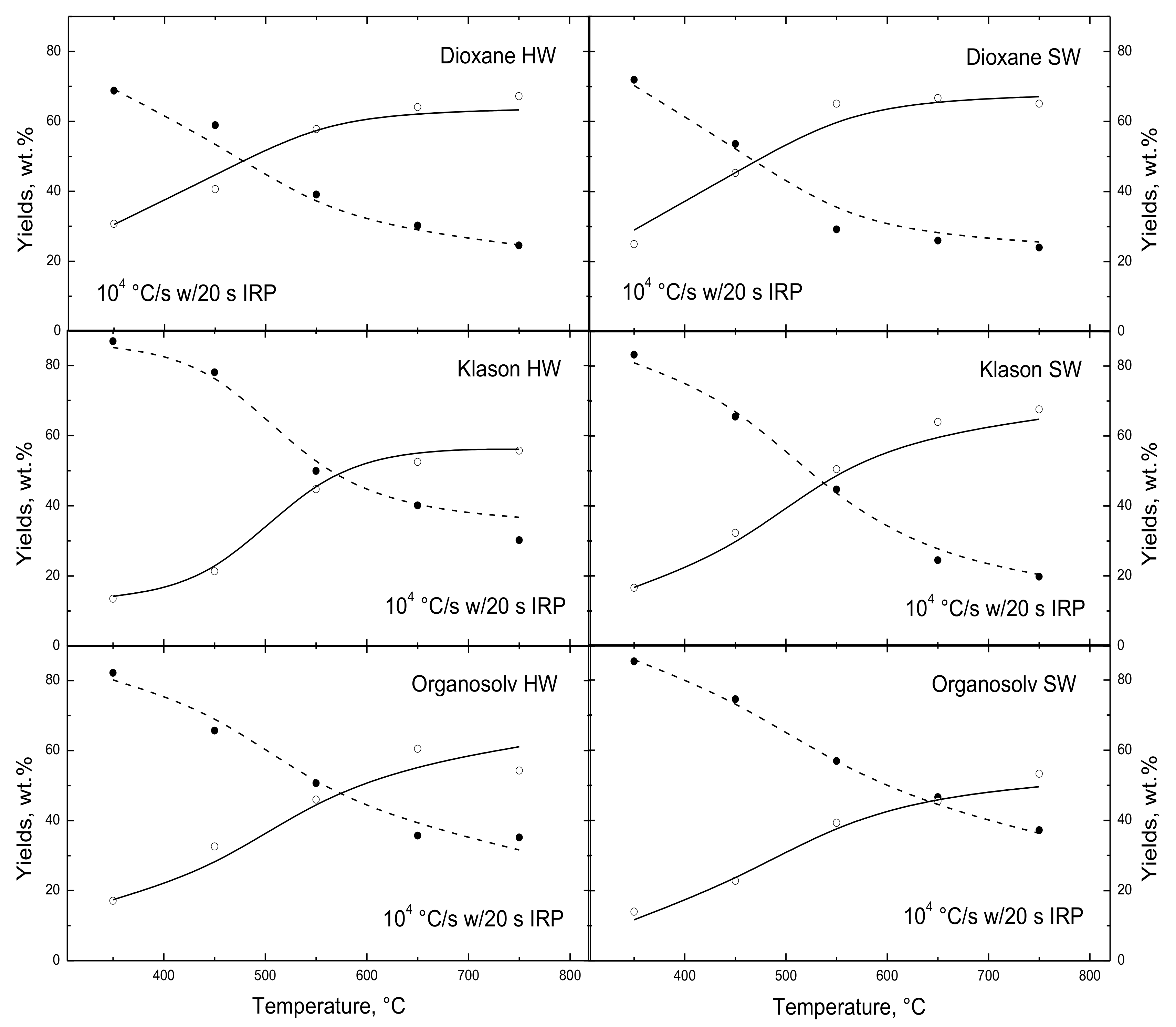 Polymers 15 04043 g009