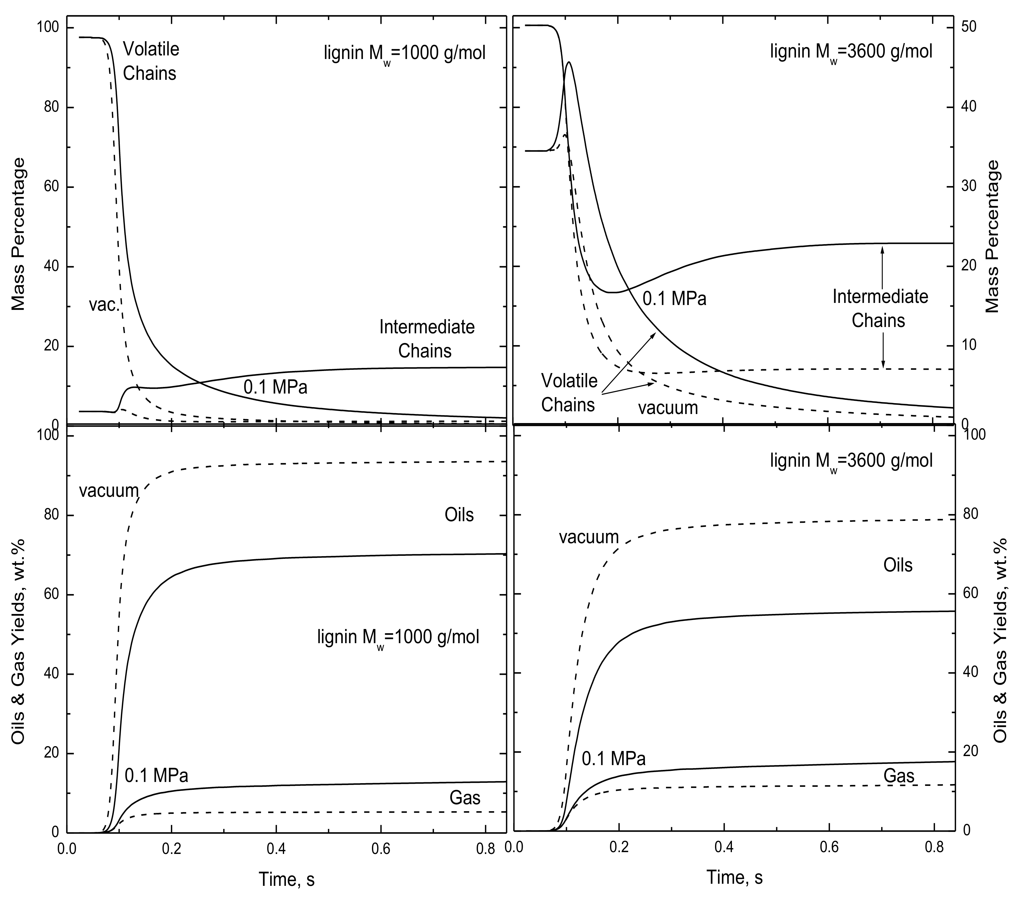 Polymers 15 04043 g011