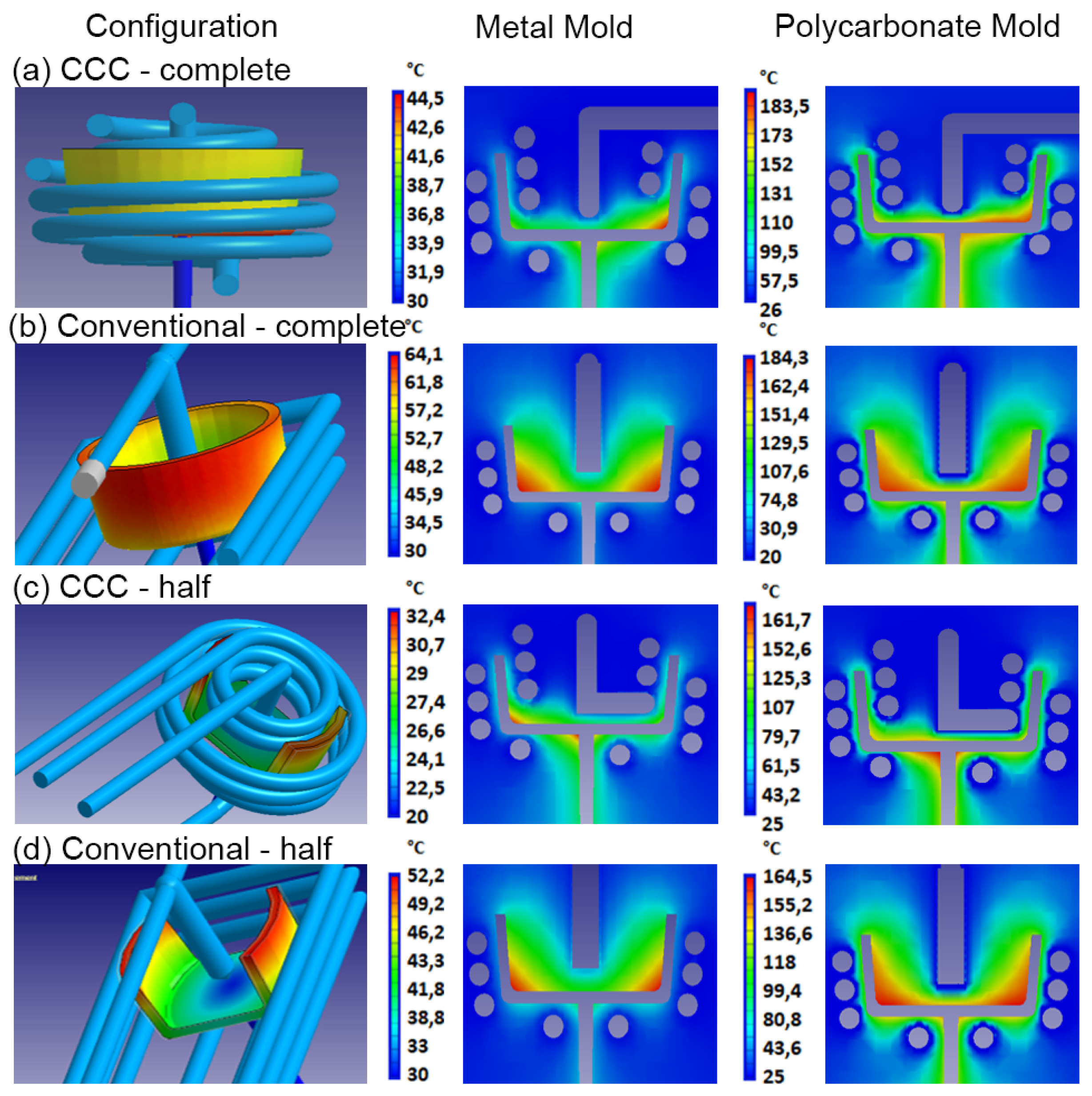 Polymers 15 04044 g008