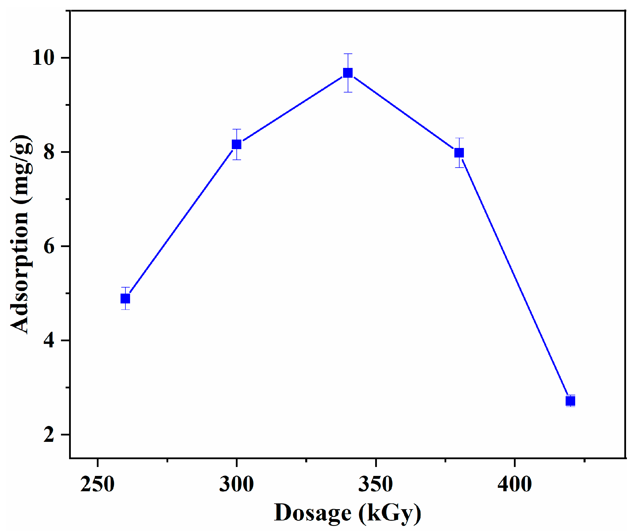 Polymers 15 04048 g006