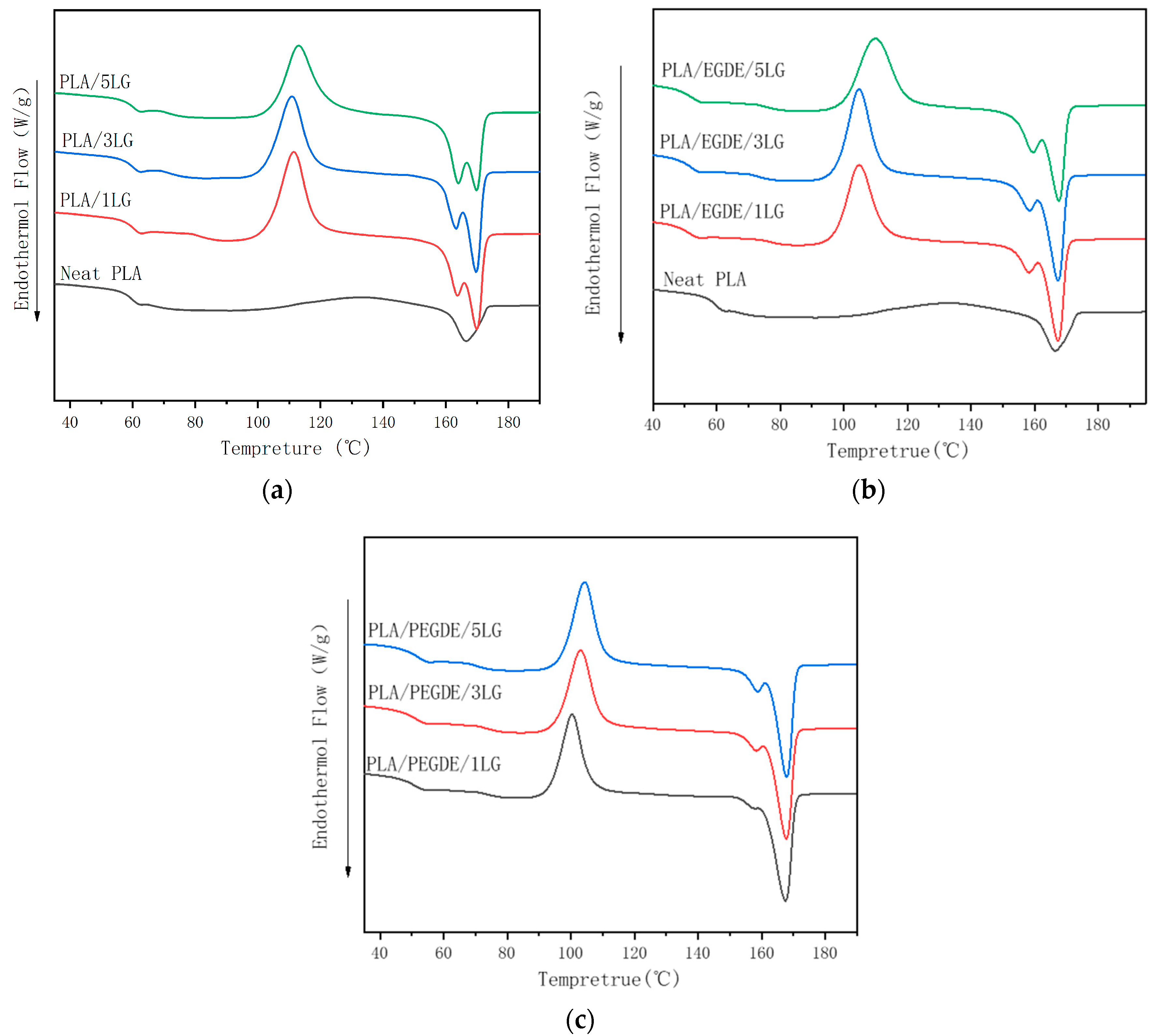 Polymers 15 04049 g002