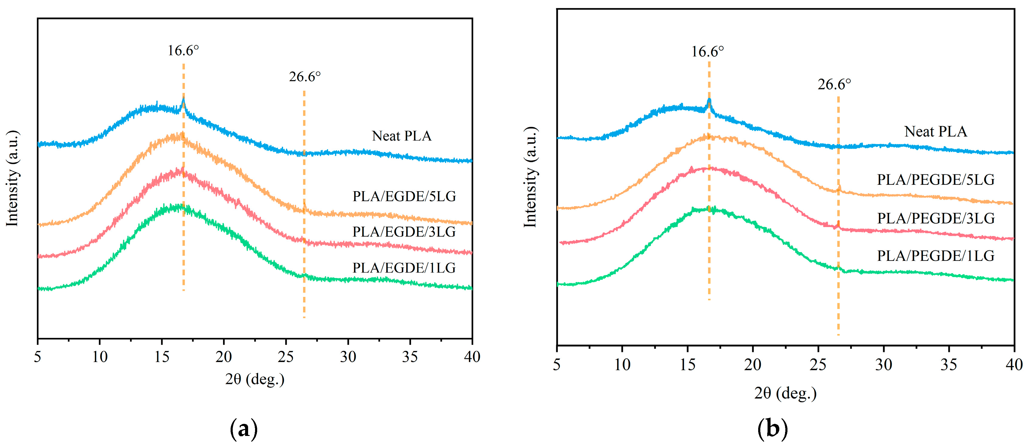 Polymers 15 04049 g003