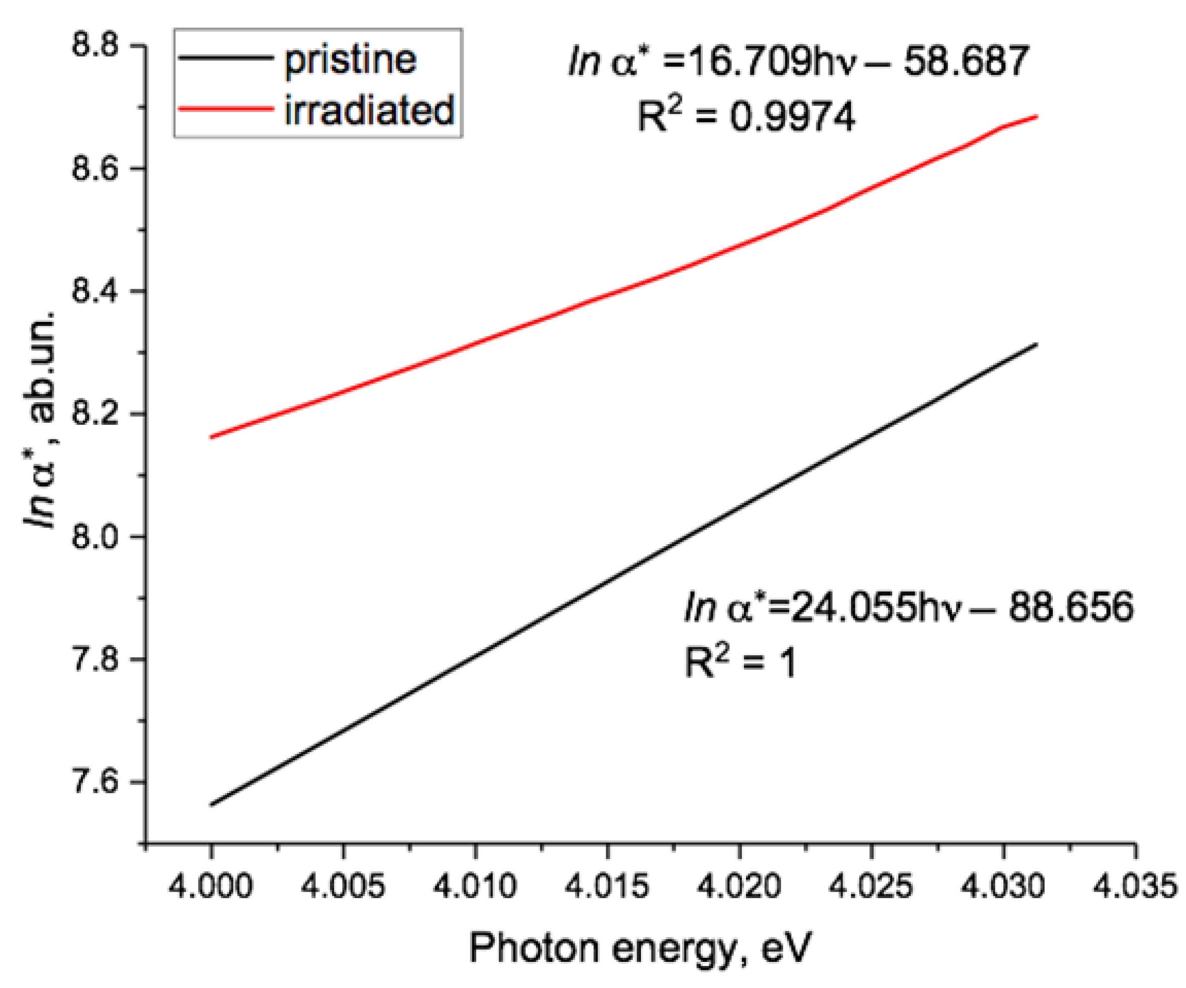 Polymers 15 04050 g003
