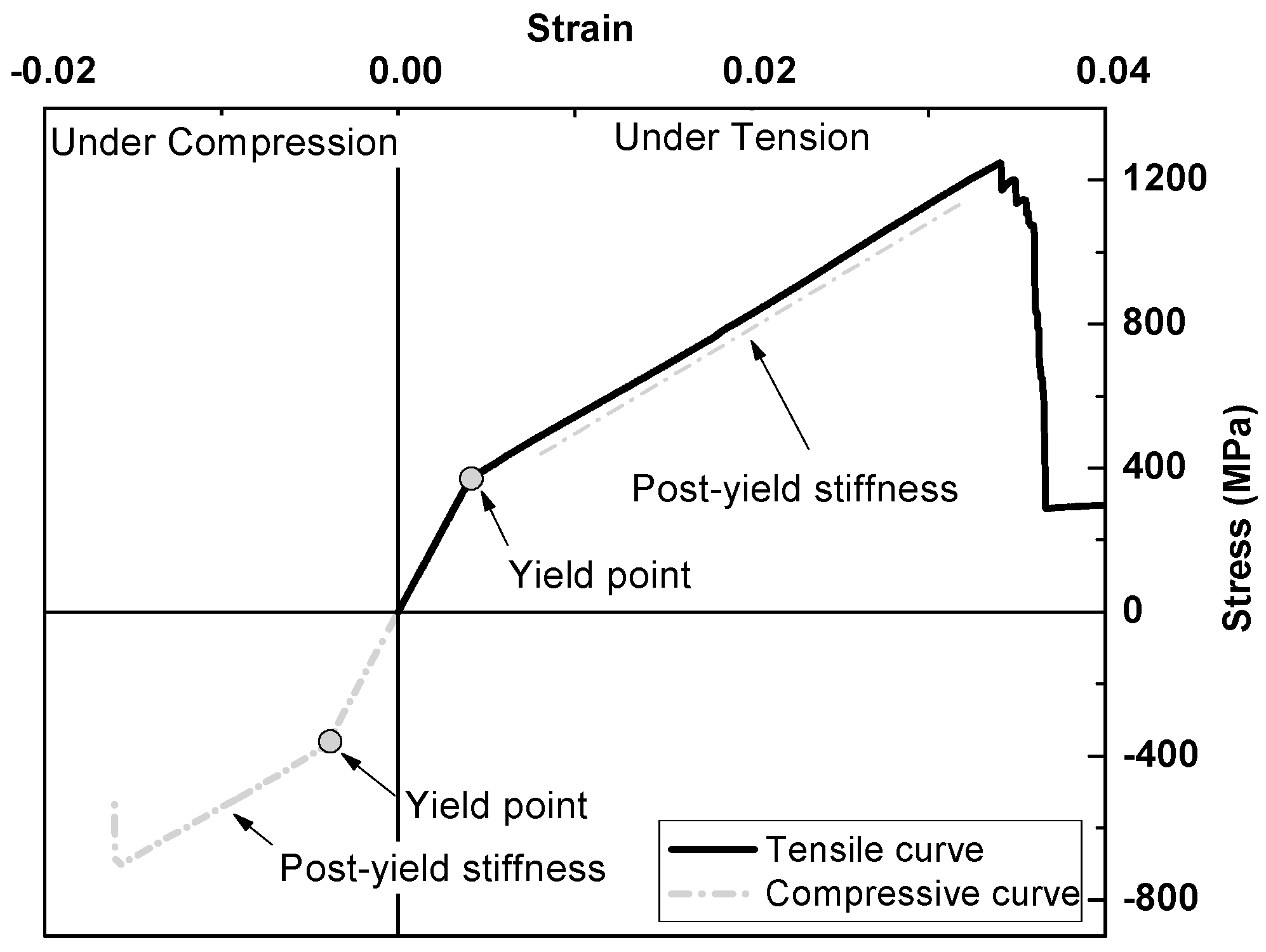 Polymers 15 04051 g002