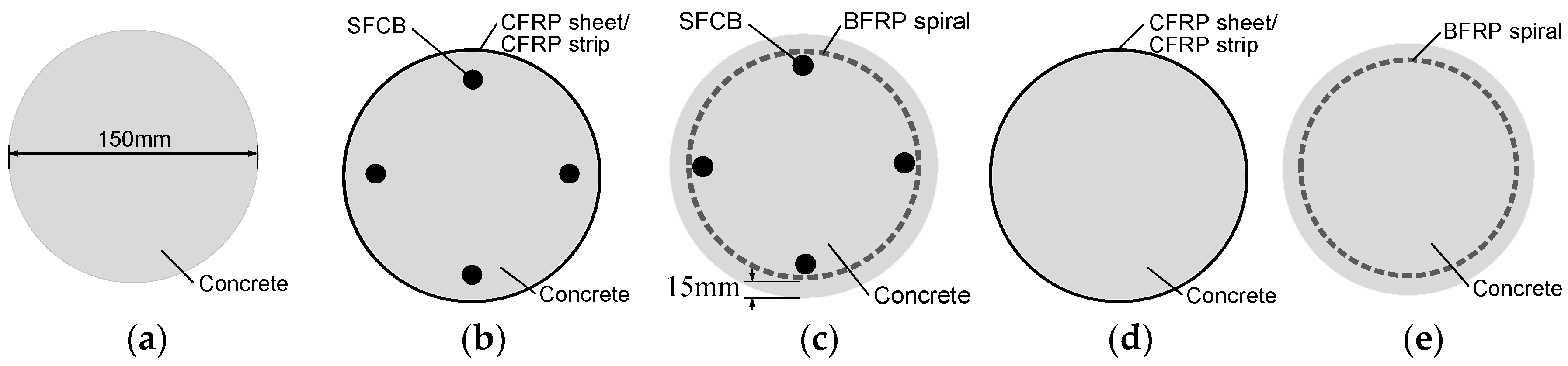 Polymers 15 04051 g003