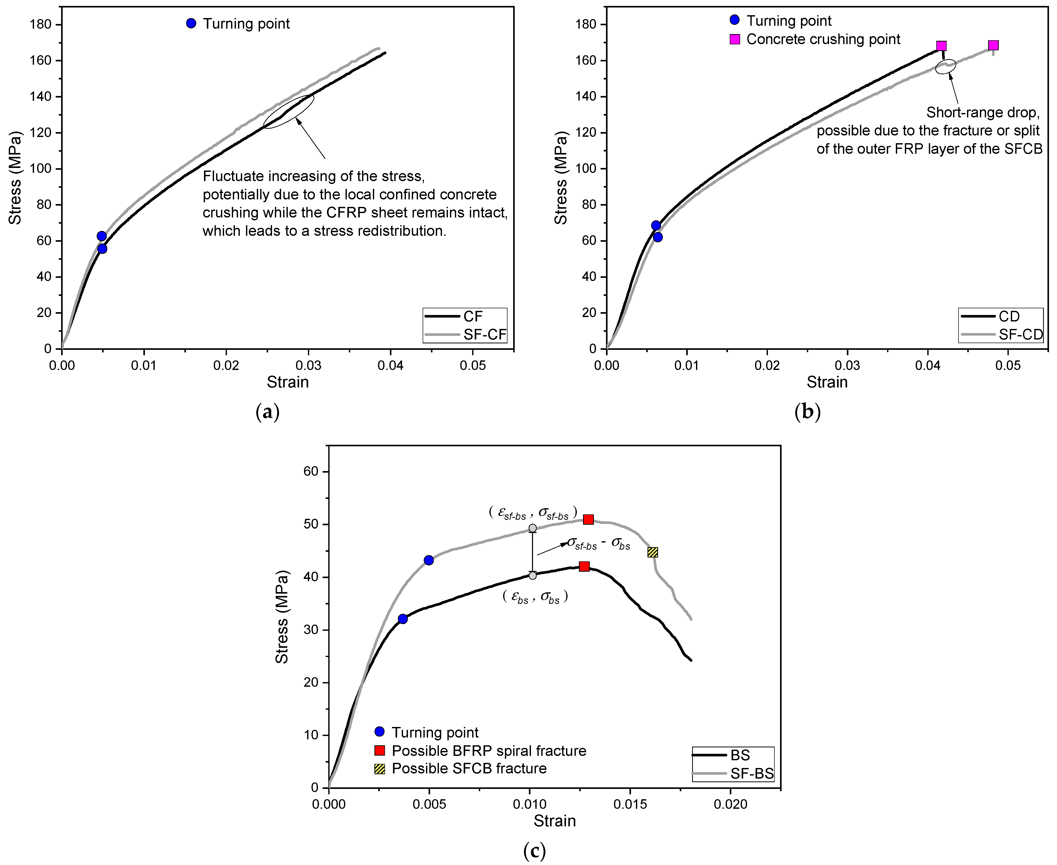 Polymers 15 04051 g005