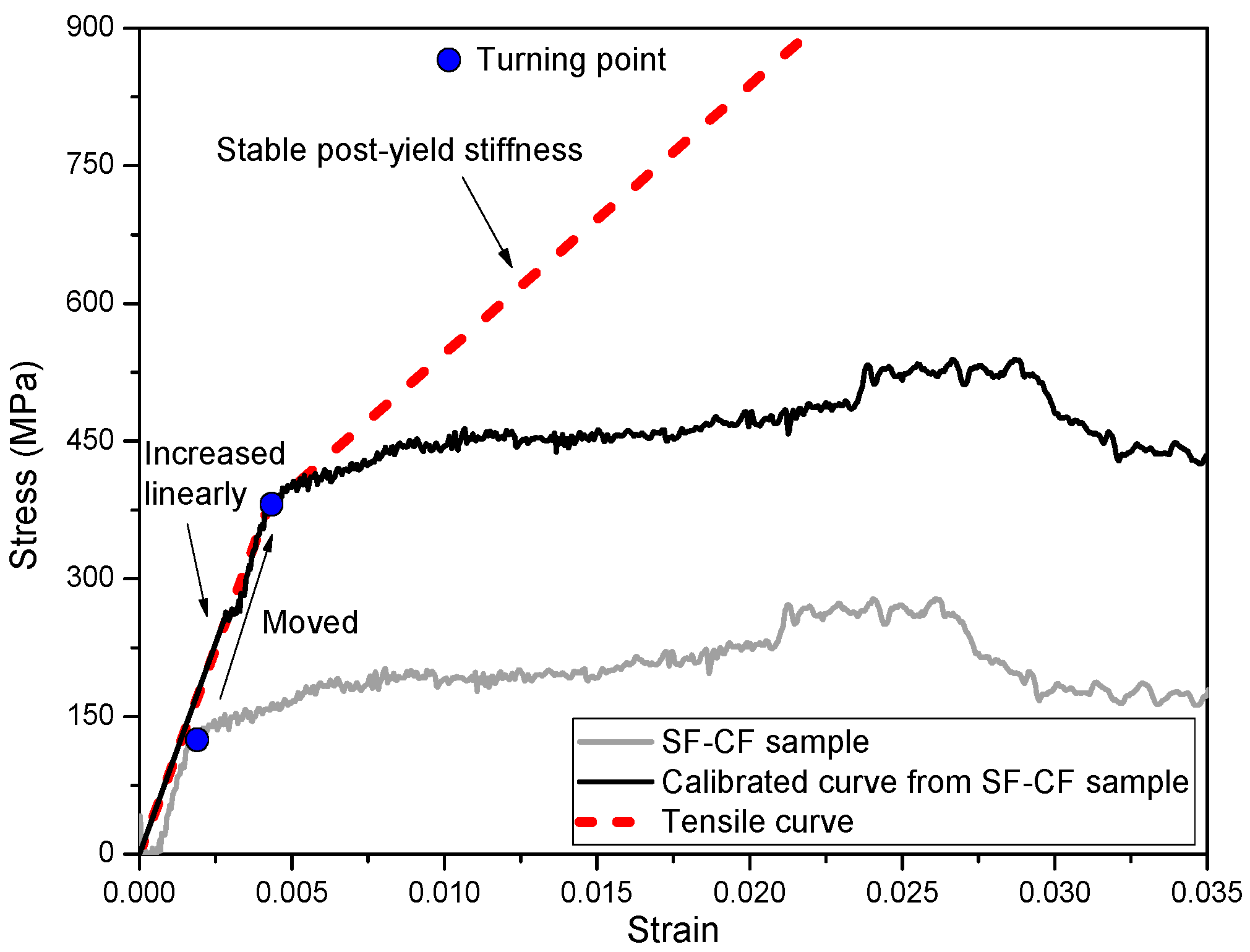 Polymers 15 04051 g008