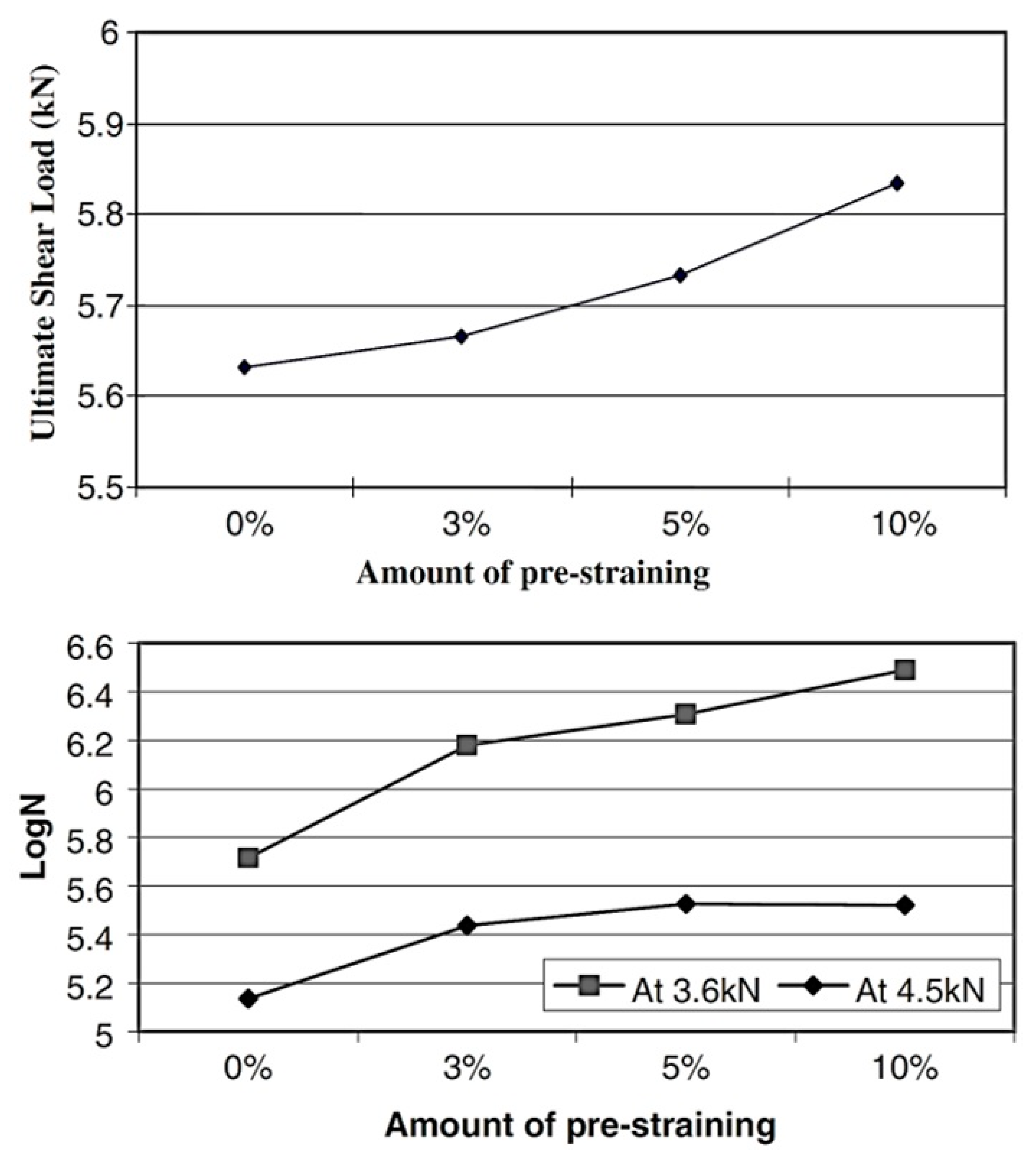 Polymers 15 04053 g009