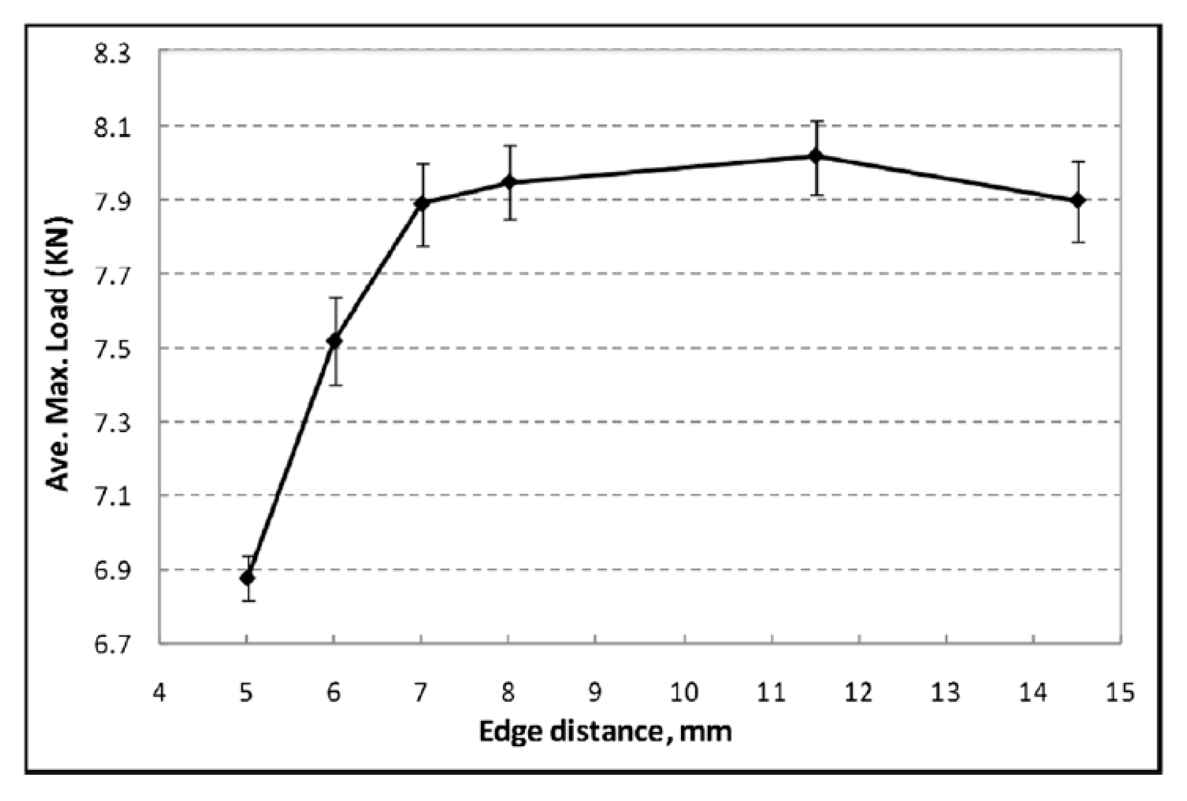 Polymers 15 04053 g010